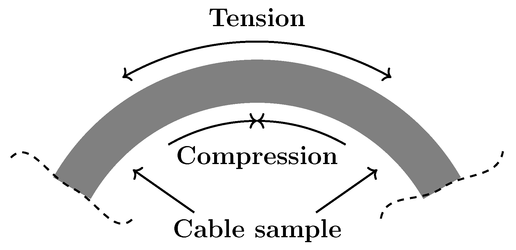 Electronics 10 02728 g012 Electronics 10 02728 g012