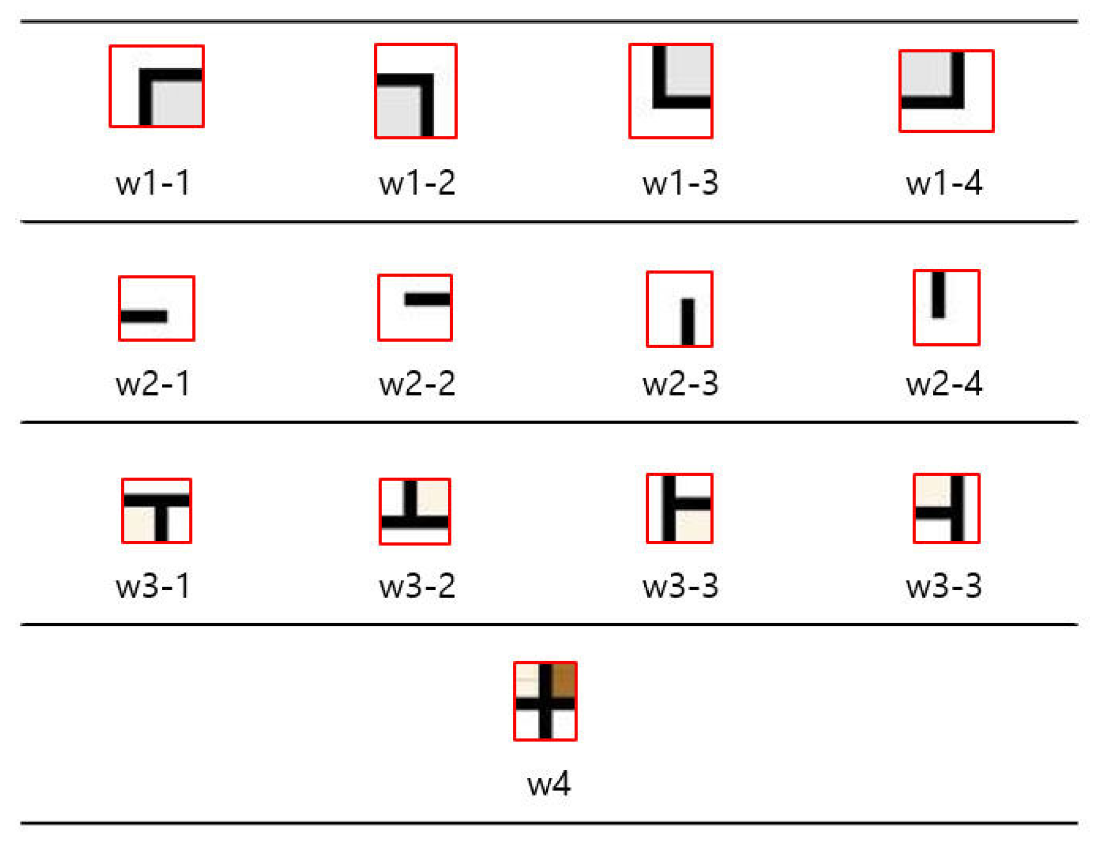 Electronics 10 02729 g004 550