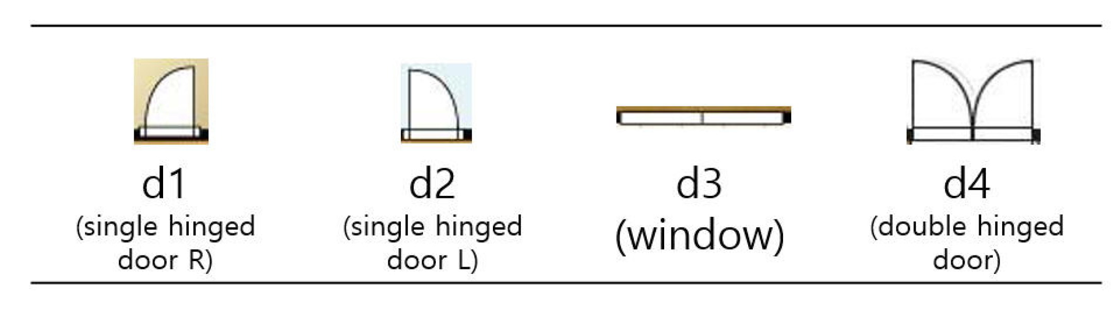 Electronics 10 02729 g005 550