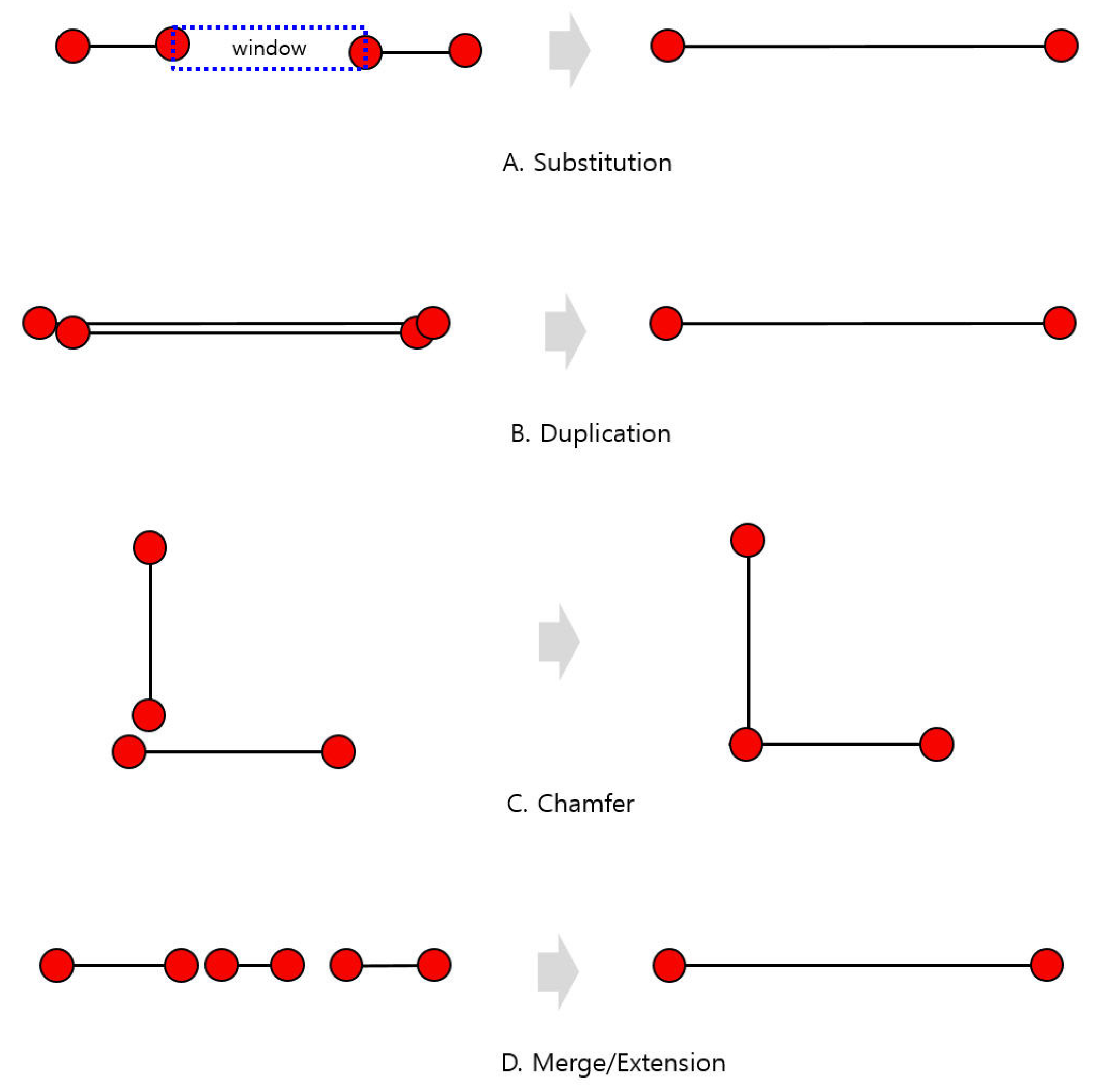 Electronics 10 02729 g007 550