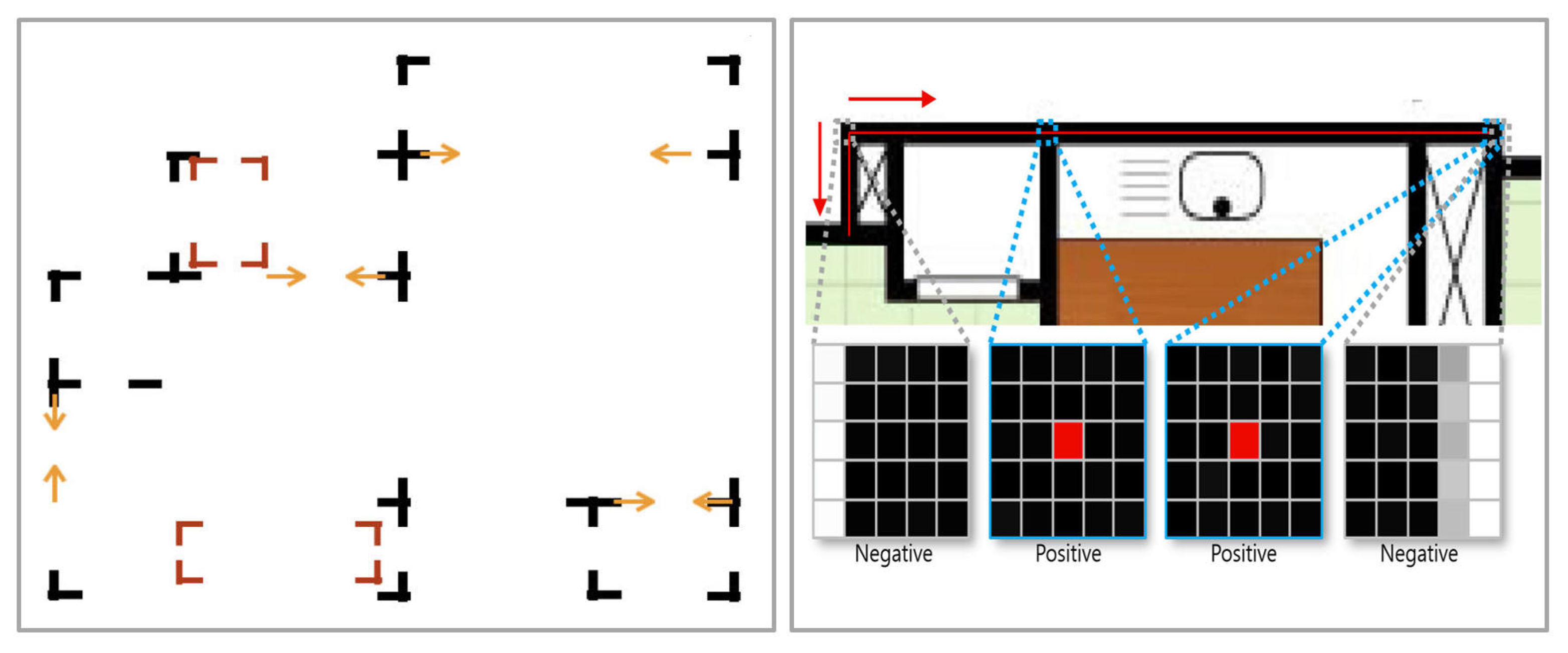 Electronics 10 02729 g008 550