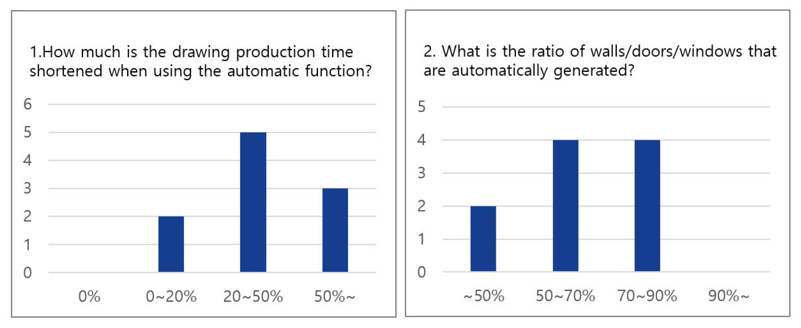 Electronics 10 02729 g014 550