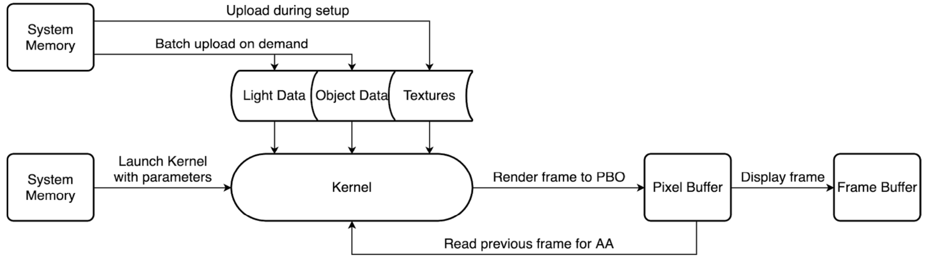Electronics 10 02730 g001 550