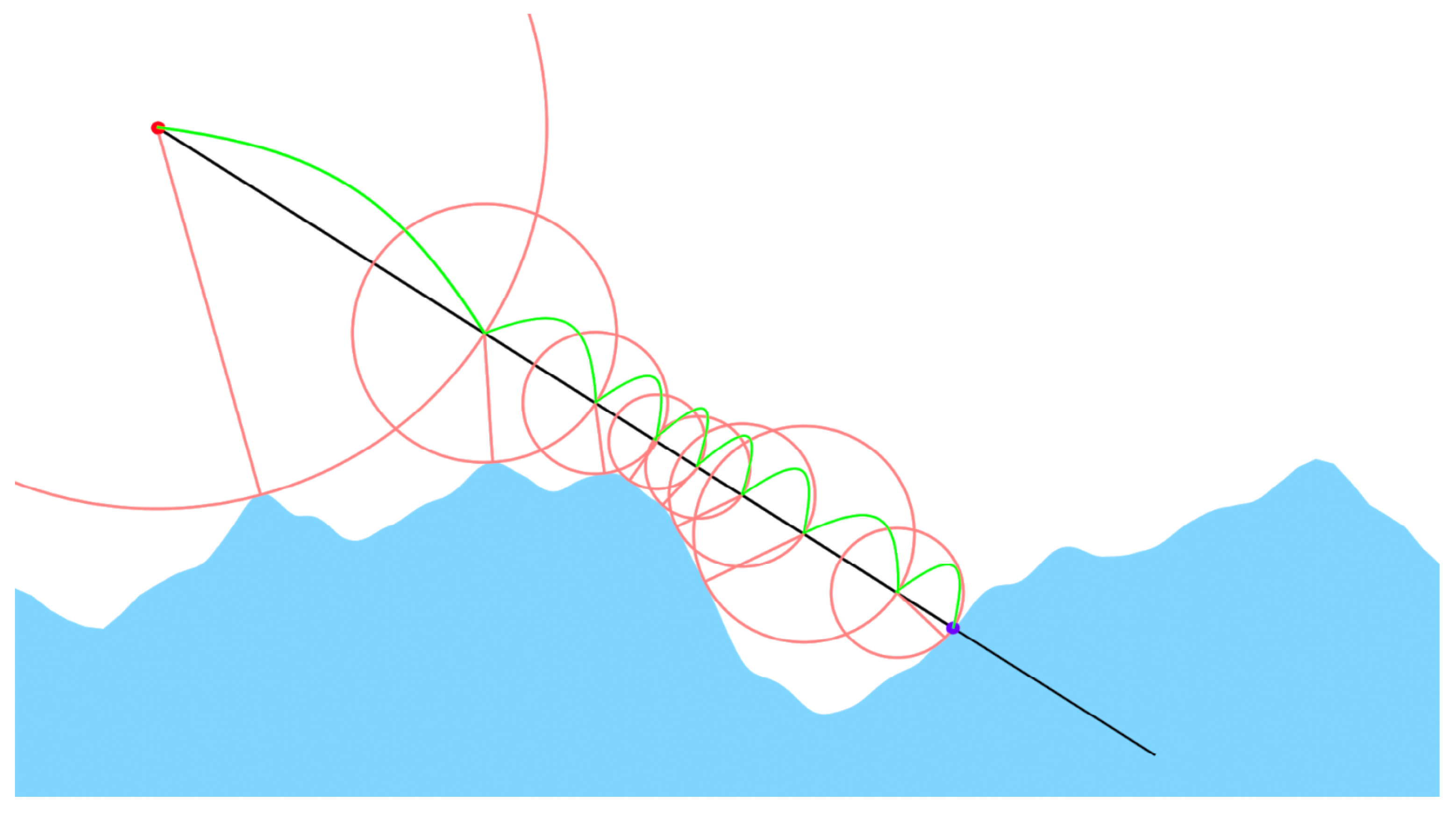 Electronics 10 02730 g003 550