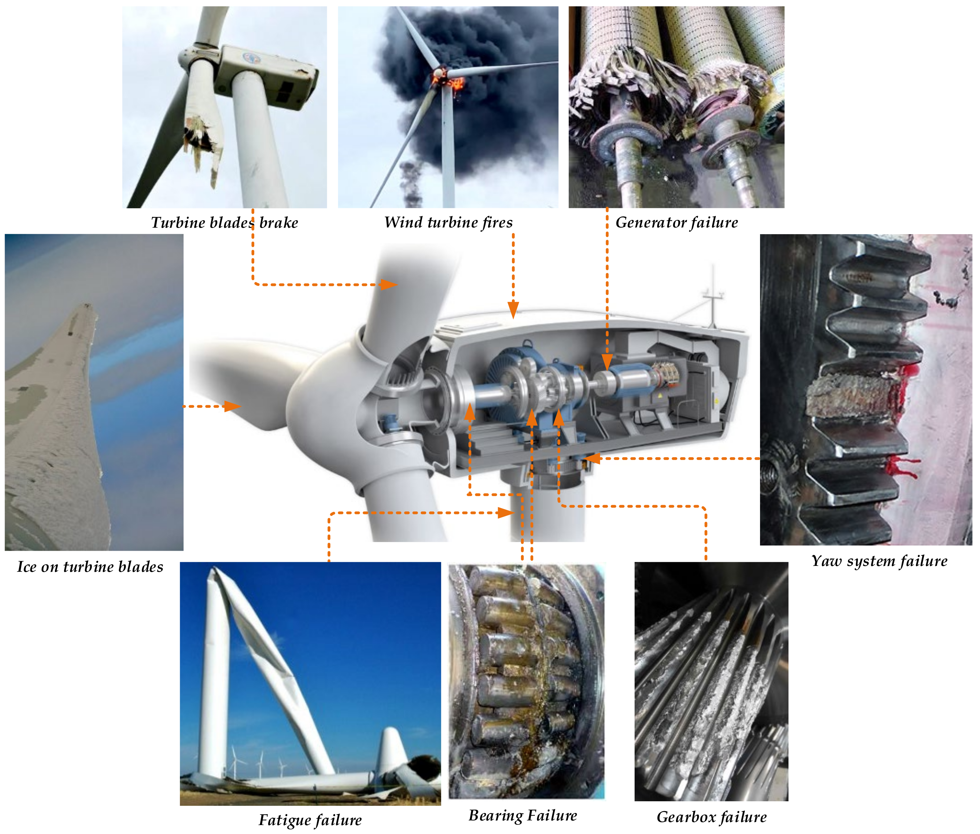 Electronics 10 02732 g001