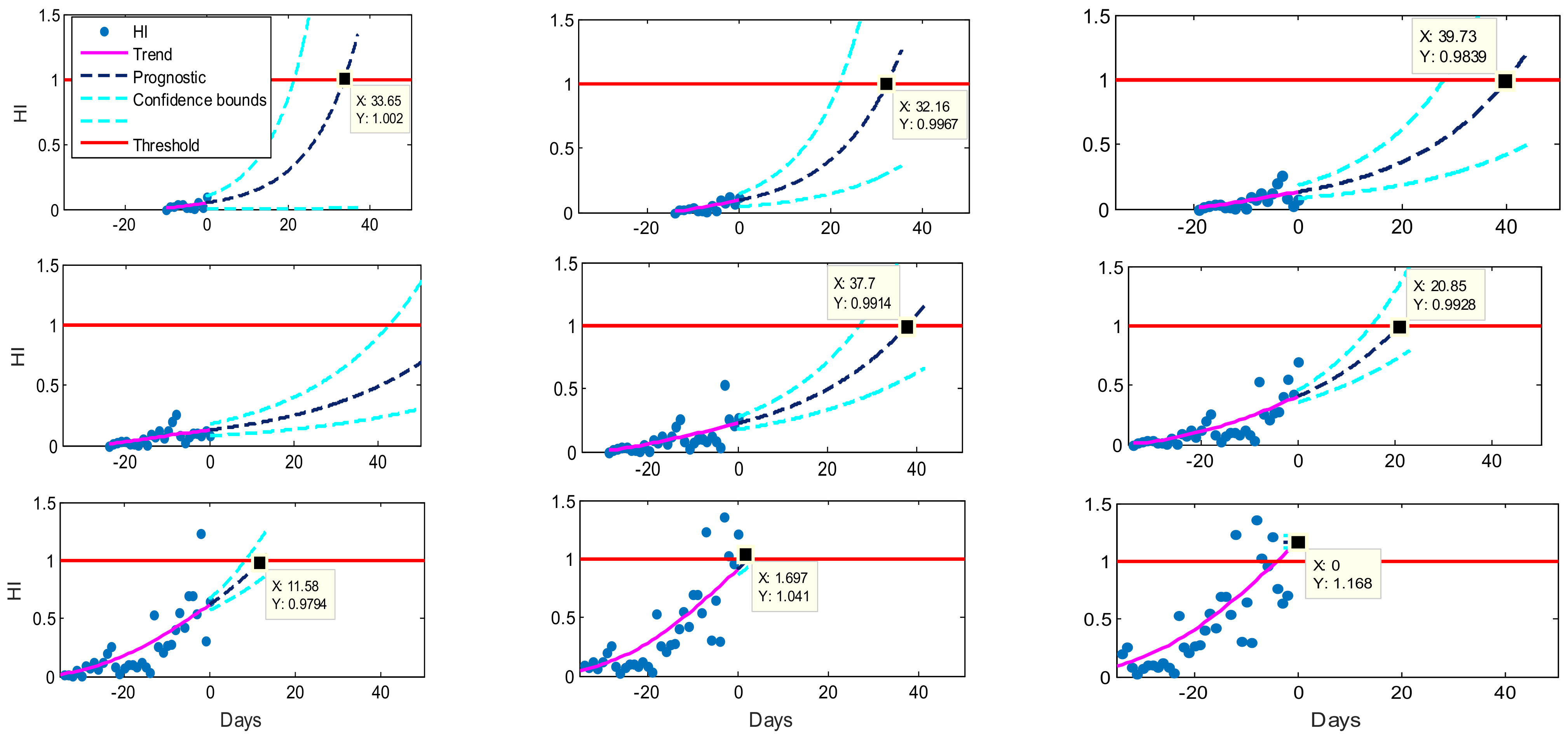 Electronics 10 02732 g014