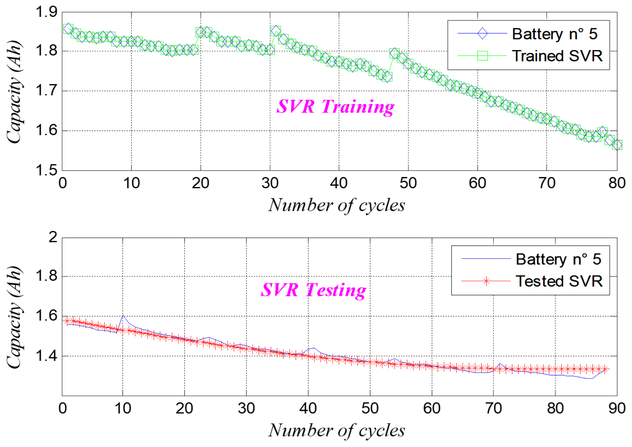 Electronics 10 02732 g020