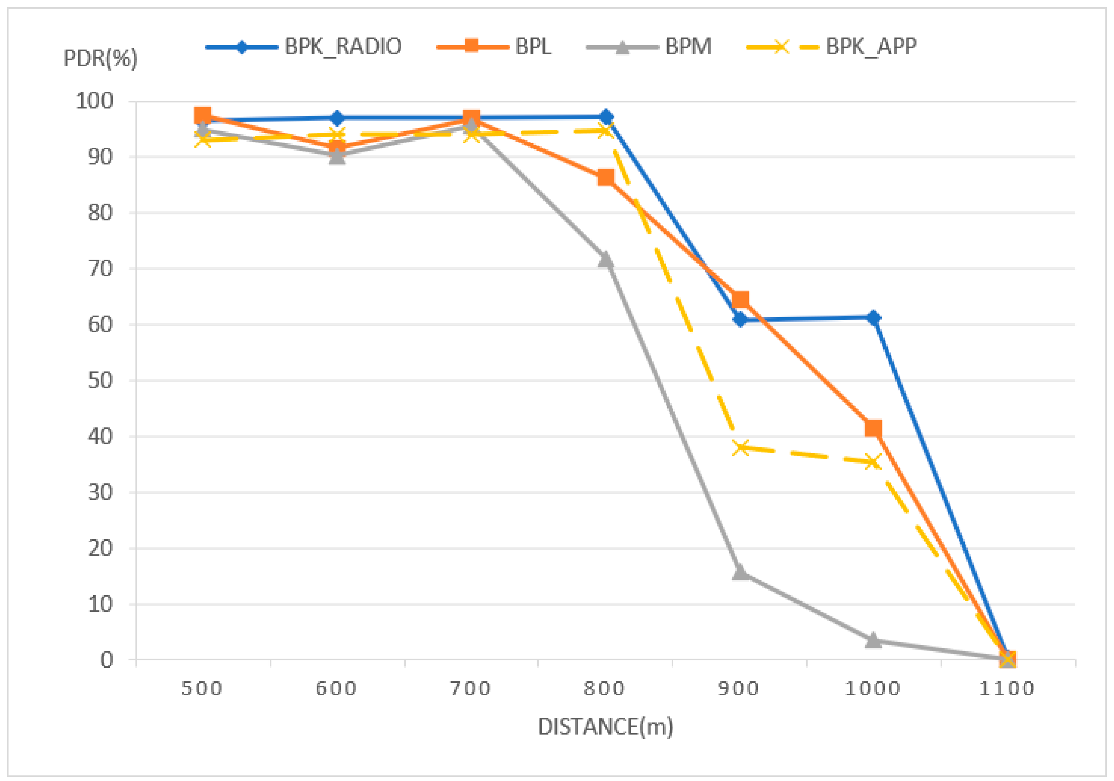 Electronics 10 02735 g009 550