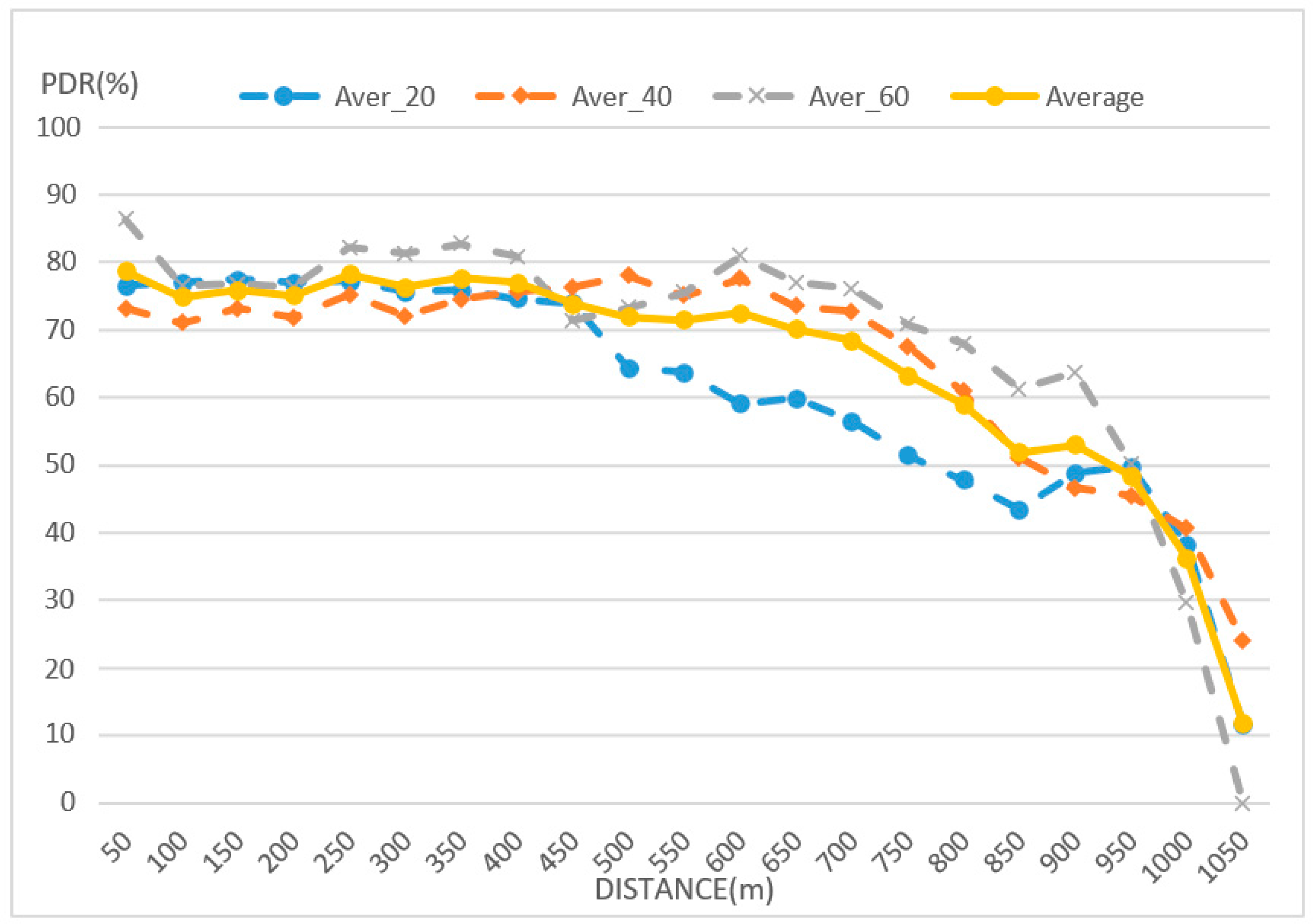 Electronics 10 02735 g010 550