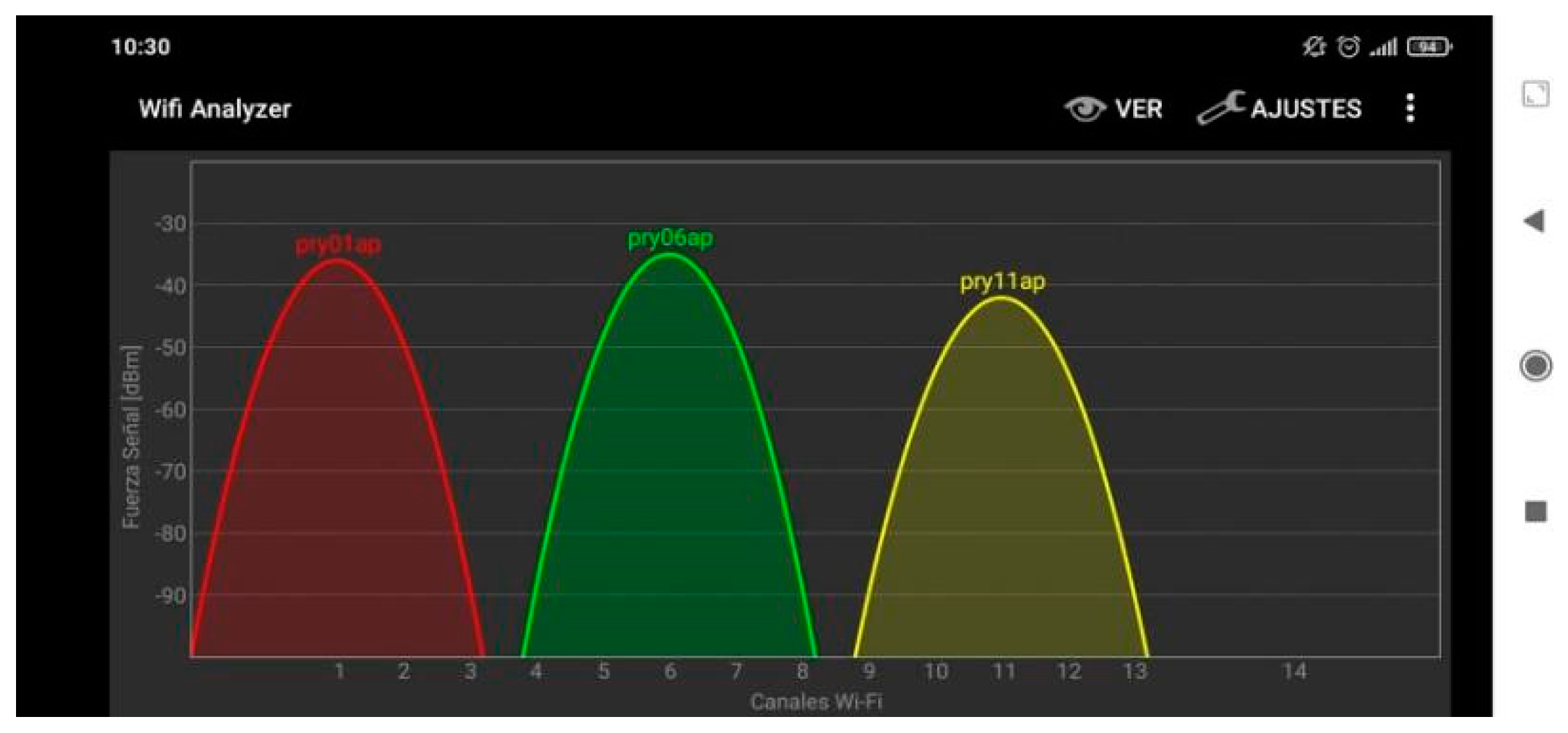 Electronics 10 02735 g011 550