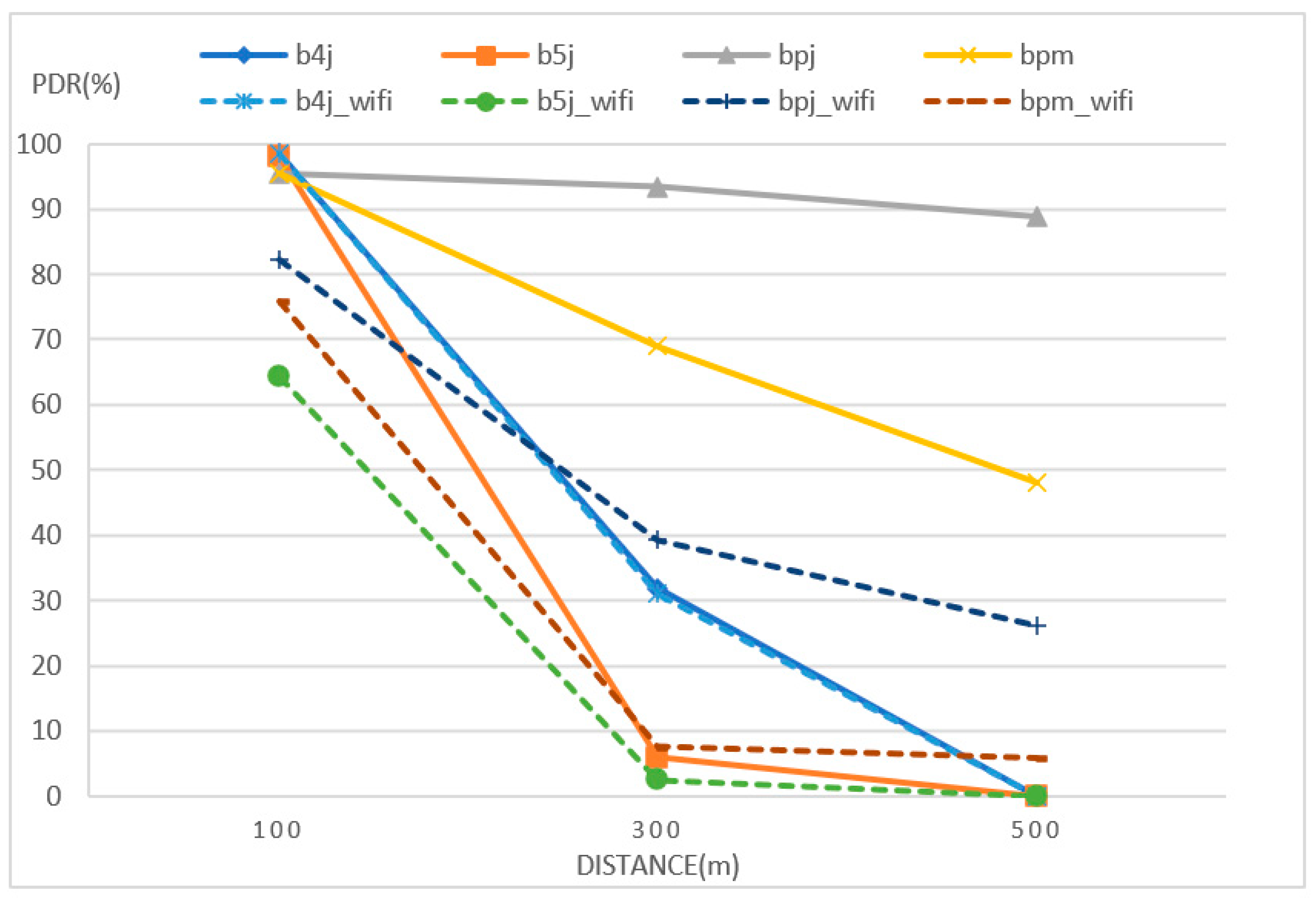 Electronics 10 02735 g012 550