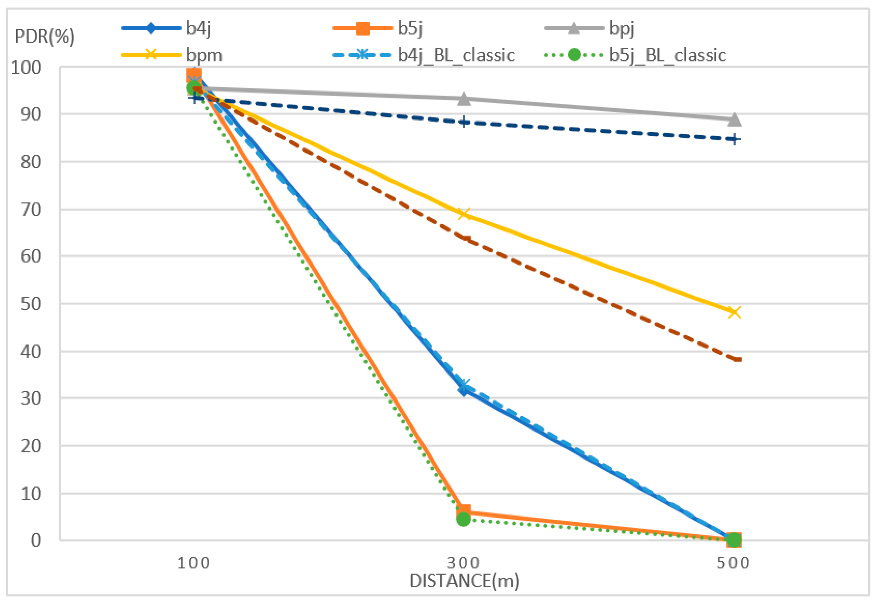 Electronics 10 02735 g014 550