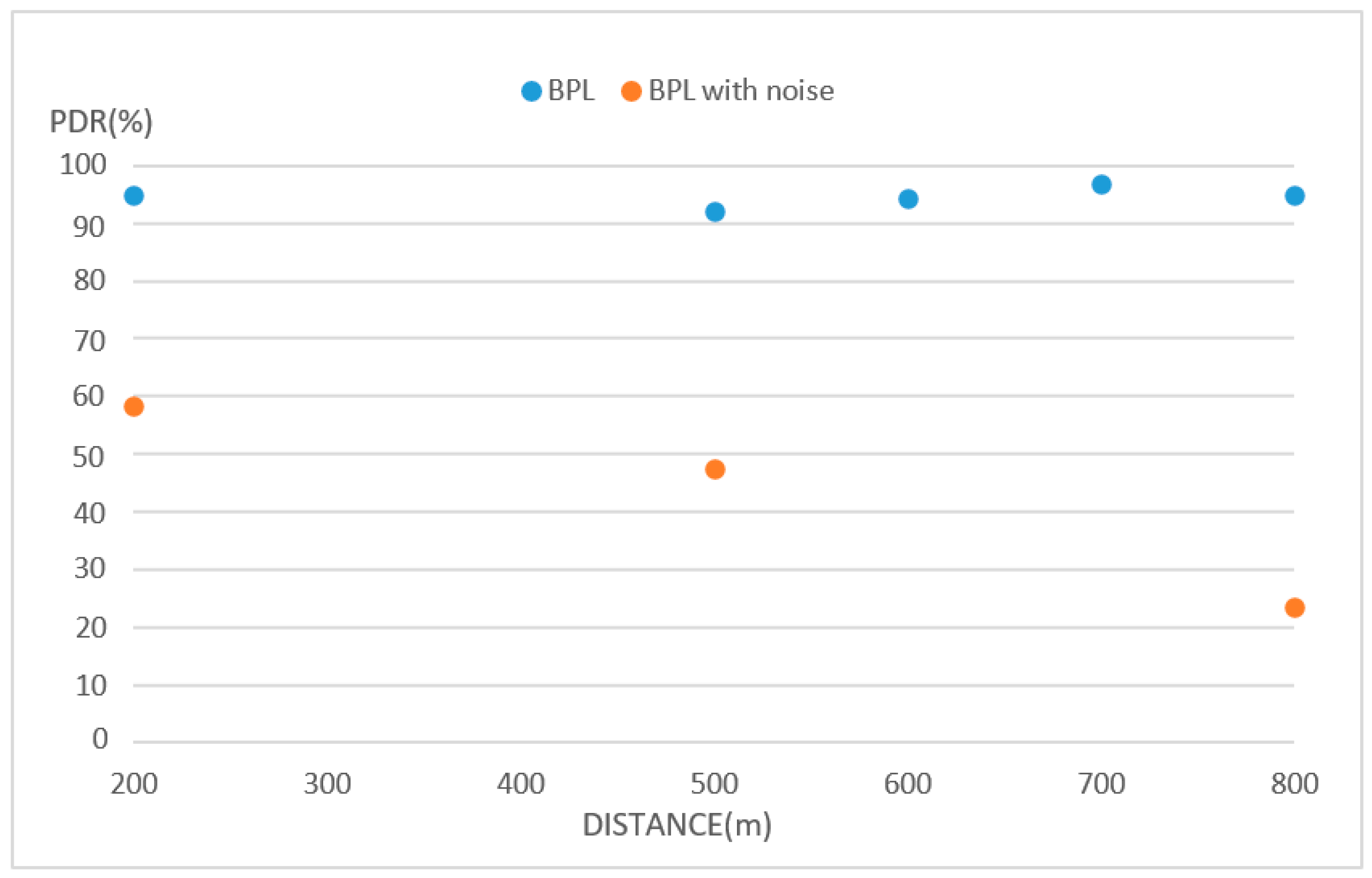 Electronics 10 02735 g015 550