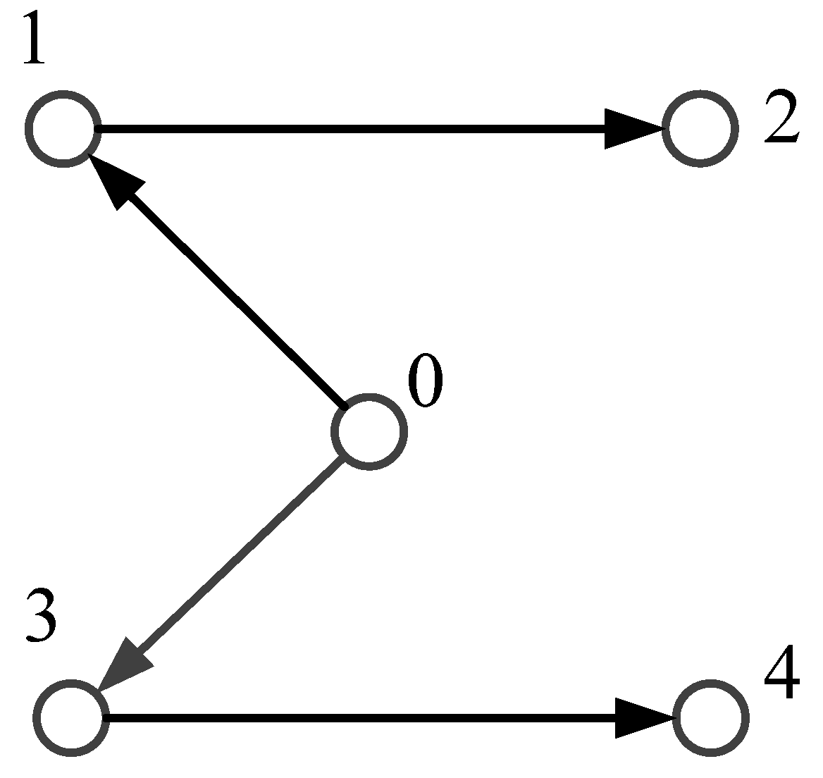 Electronics 10 02736 g002