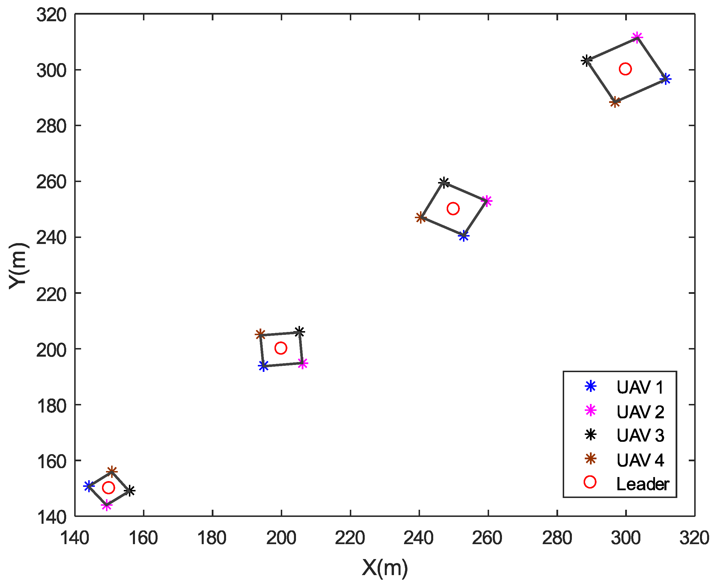 Electronics 10 02736 g005