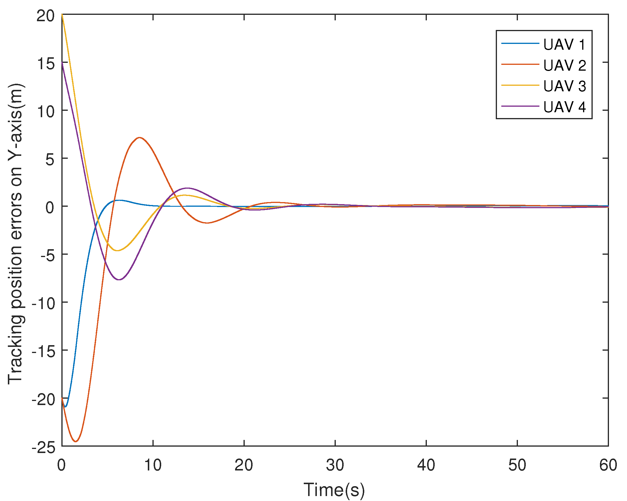 Electronics 10 02736 g013