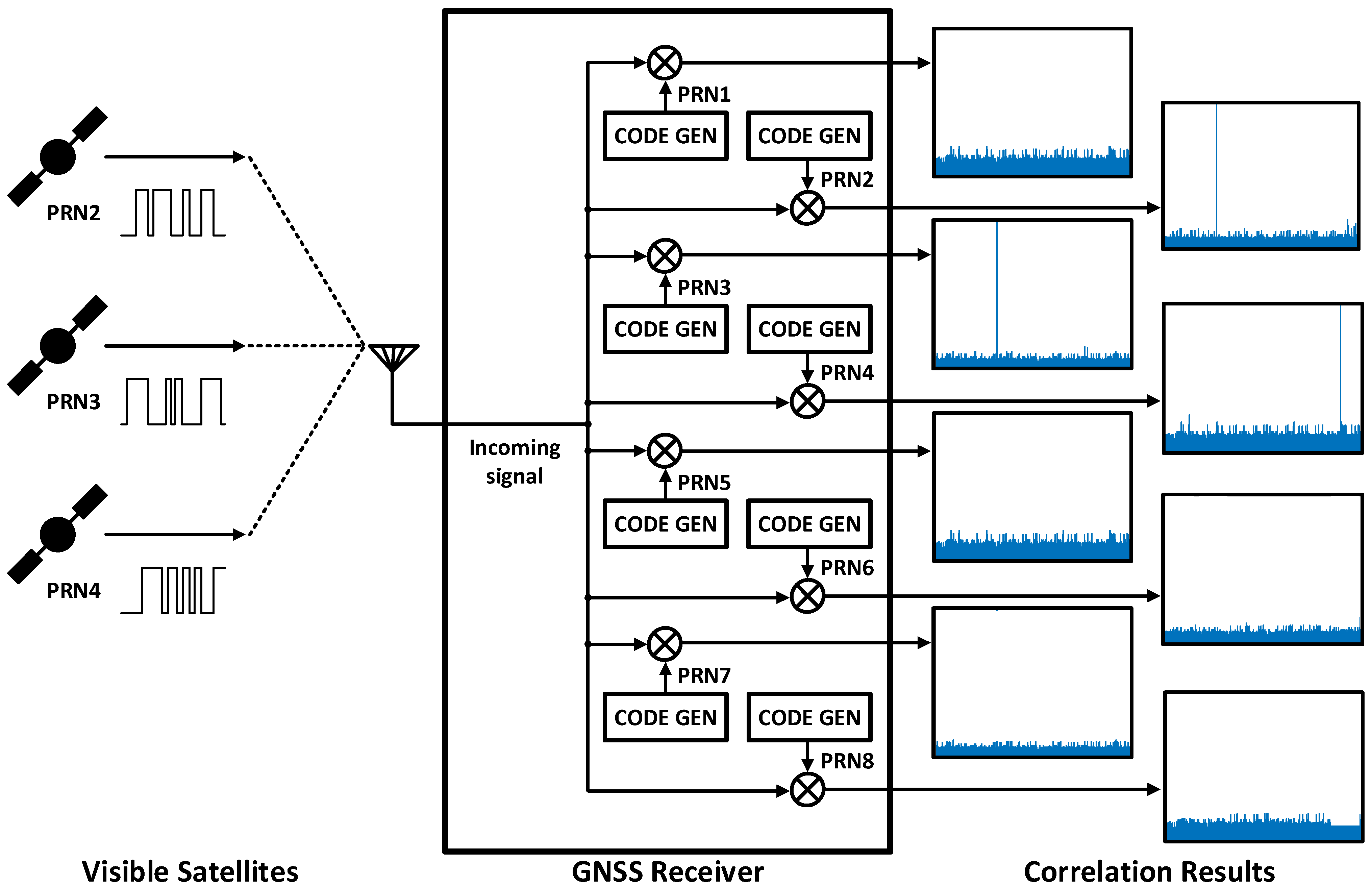 Electronics 10 02737 g001