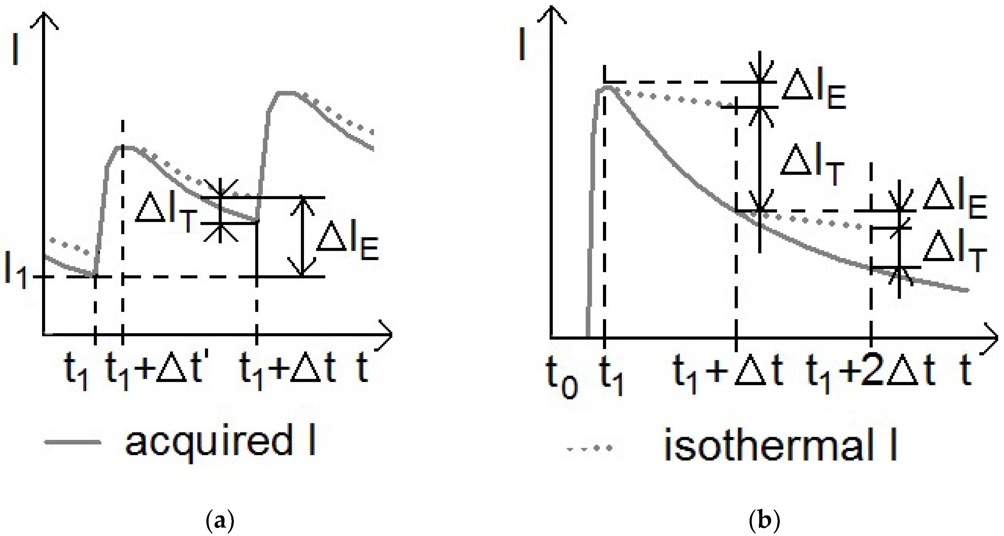 Electronics 10 02738 g001