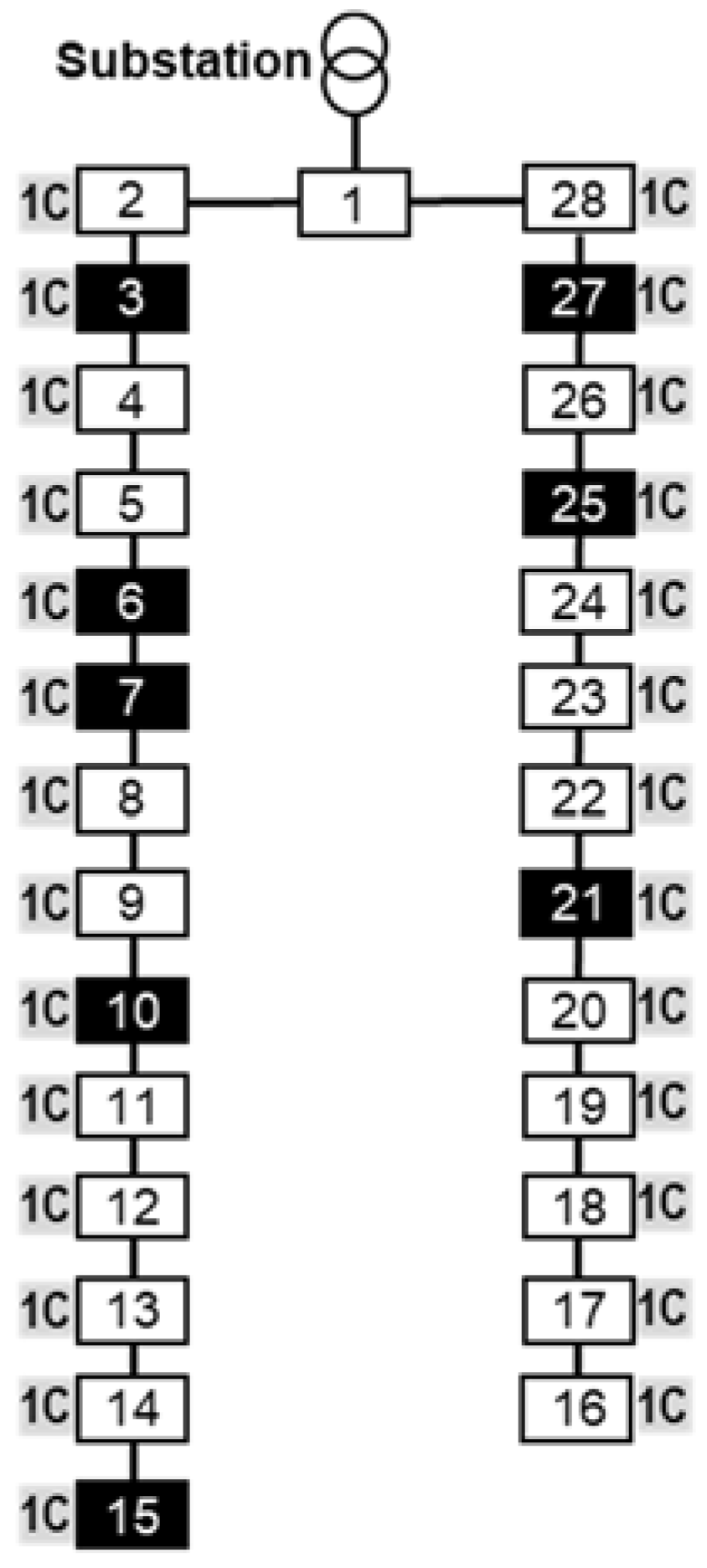 Electronics 10 02740 g004 550