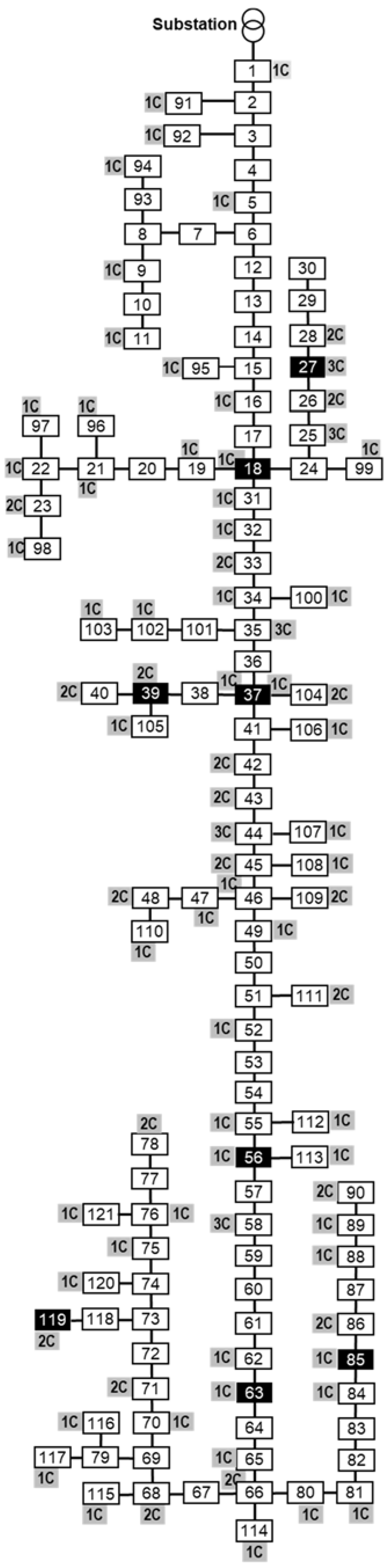 Electronics 10 02740 g005 550