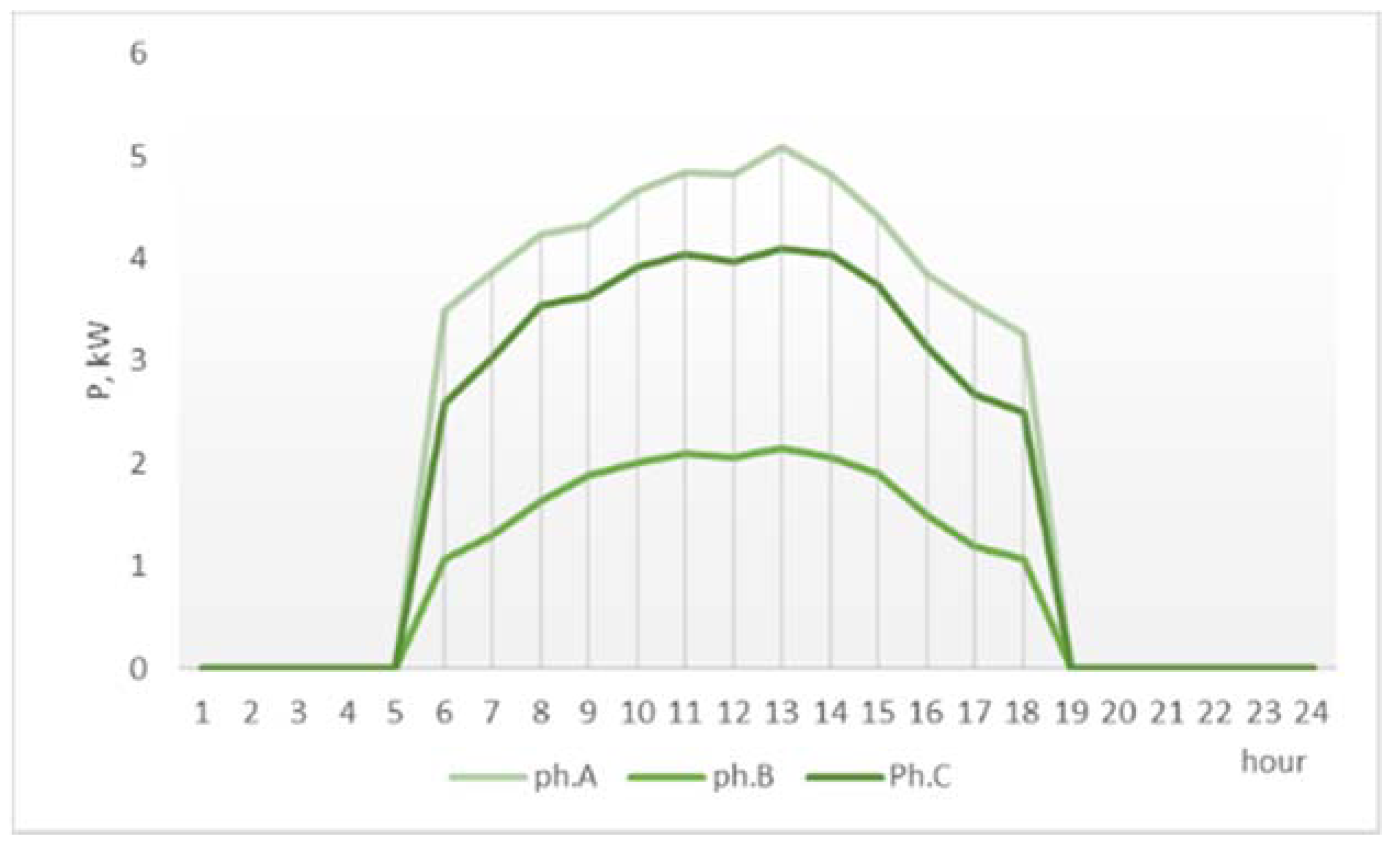 Electronics 10 02740 g014 550