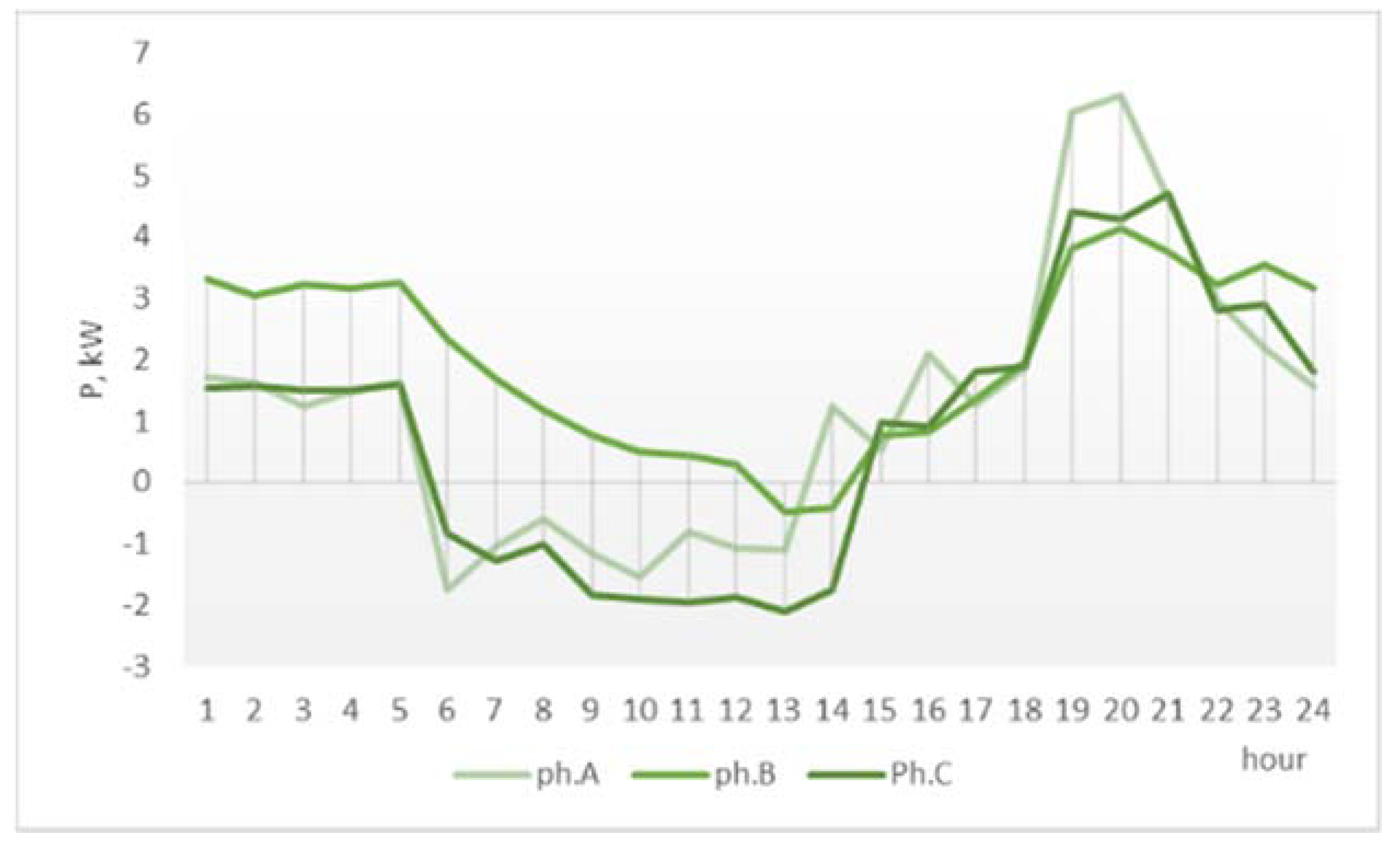 Electronics 10 02740 g016 550