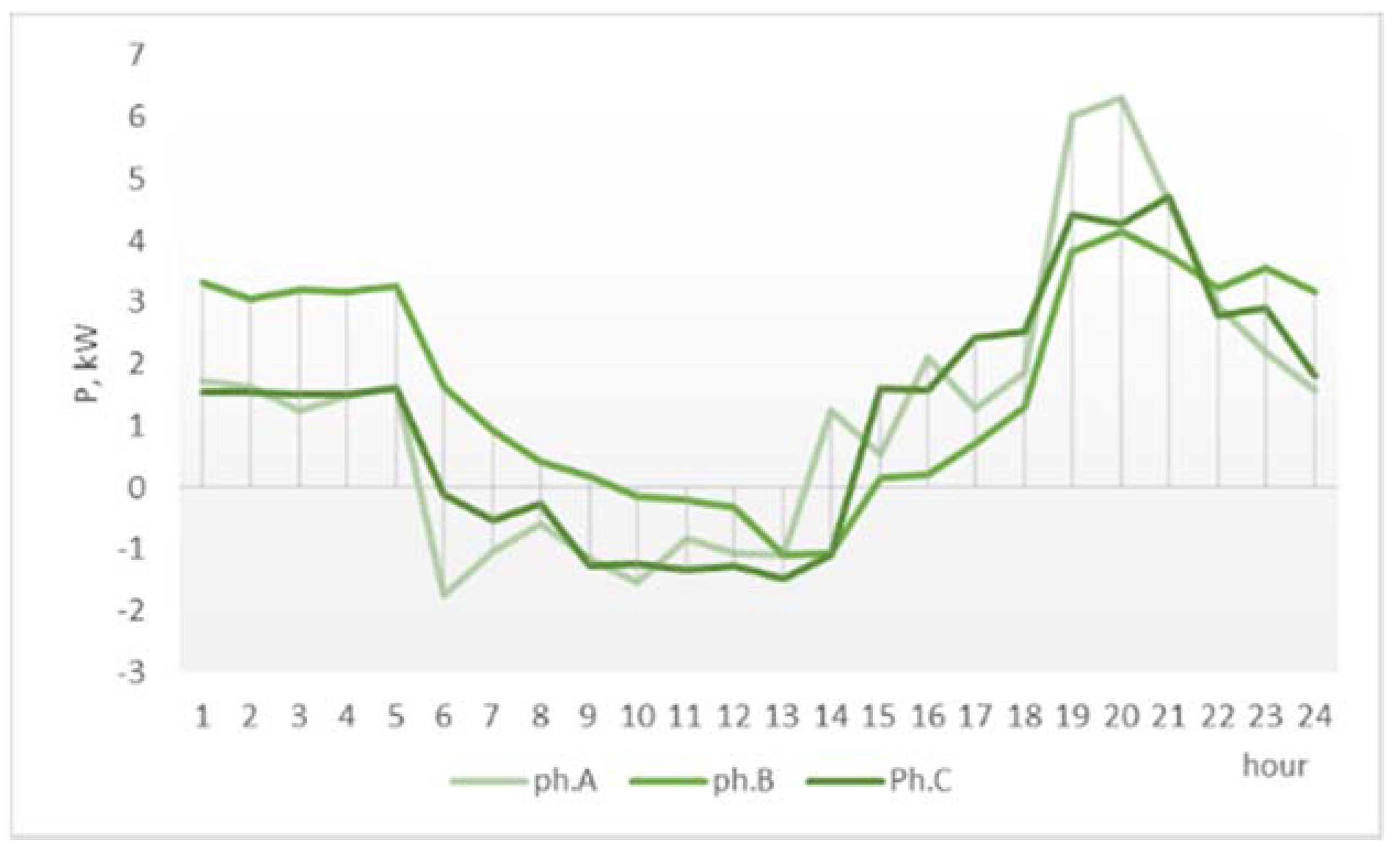 Electronics 10 02740 g017 550