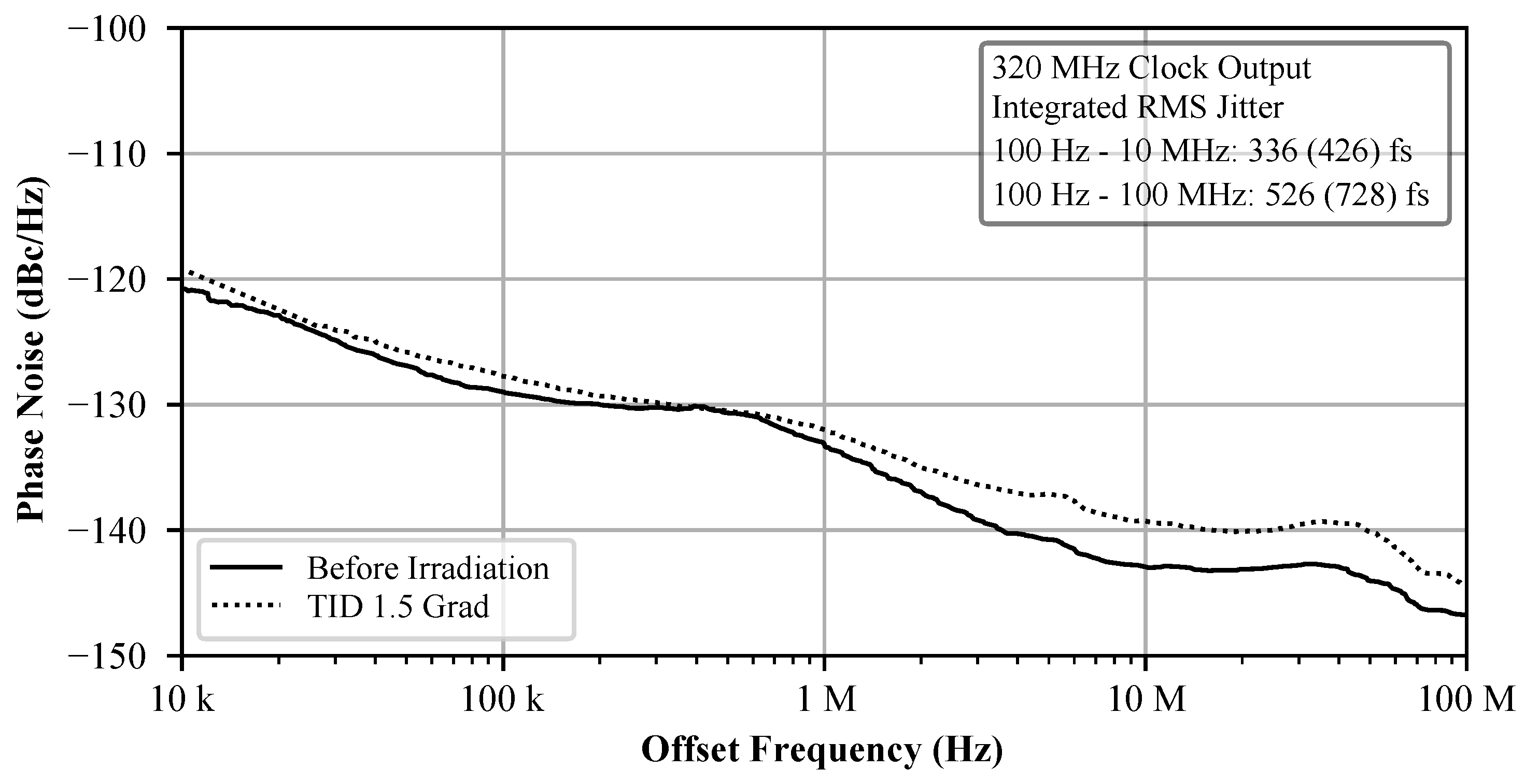 Electronics 10 02741 g008
