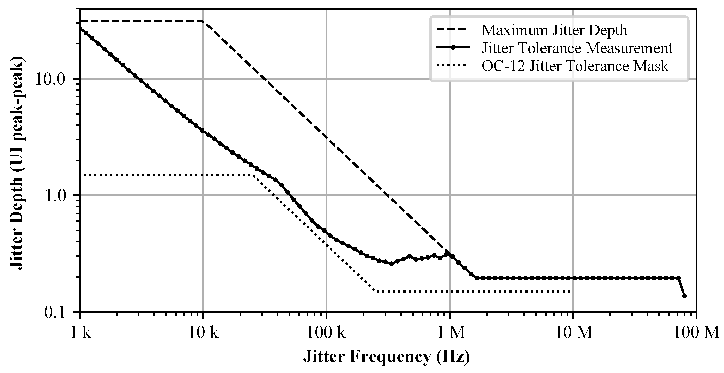 Electronics 10 02741 g009