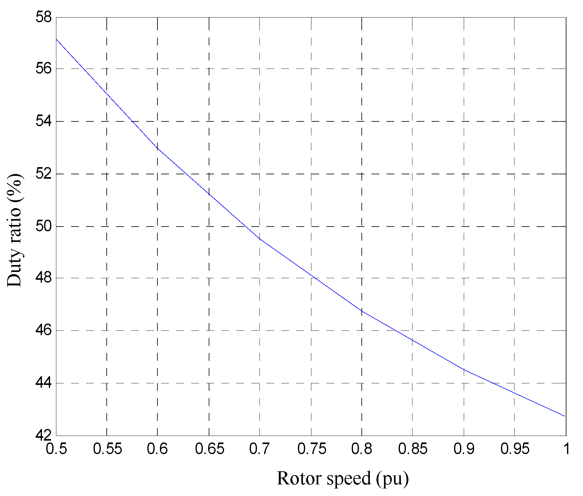 Electronics 10 02743 g006