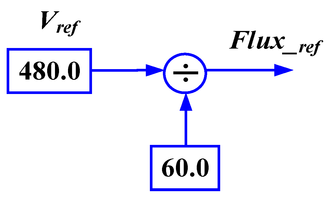 Electronics 10 02743 g014