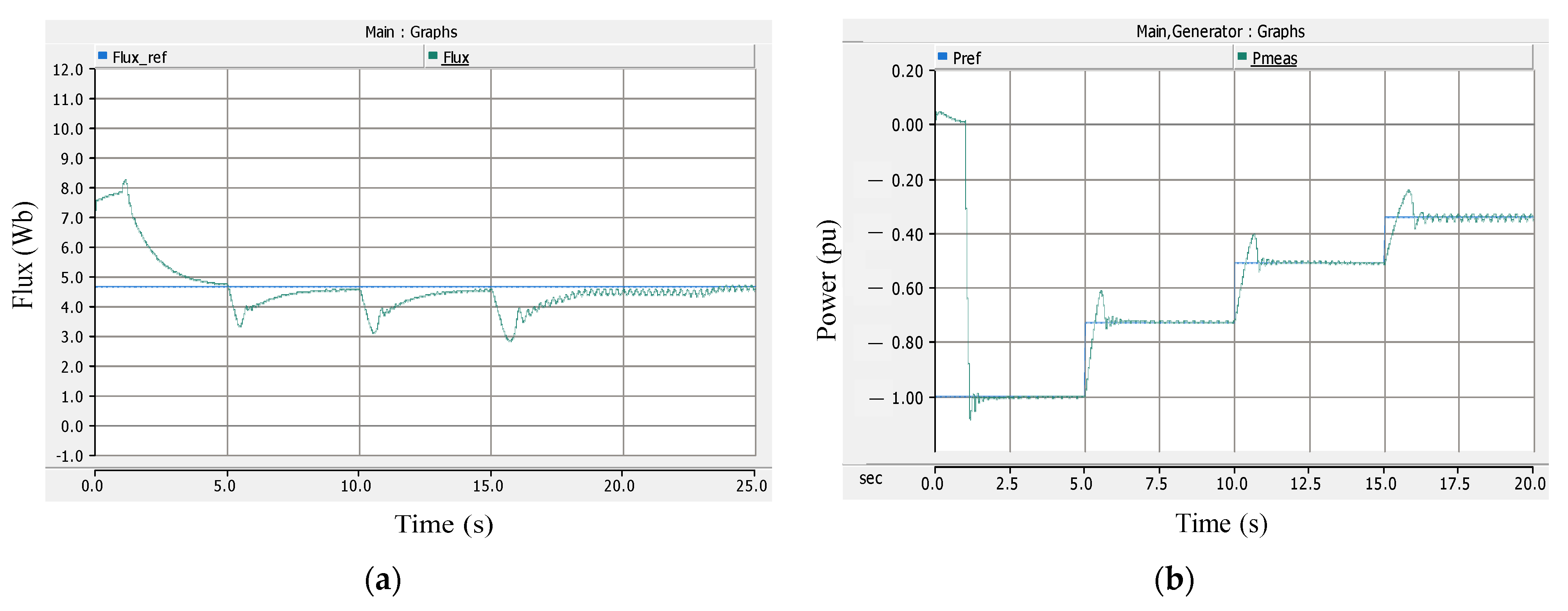 Electronics 10 02743 g021