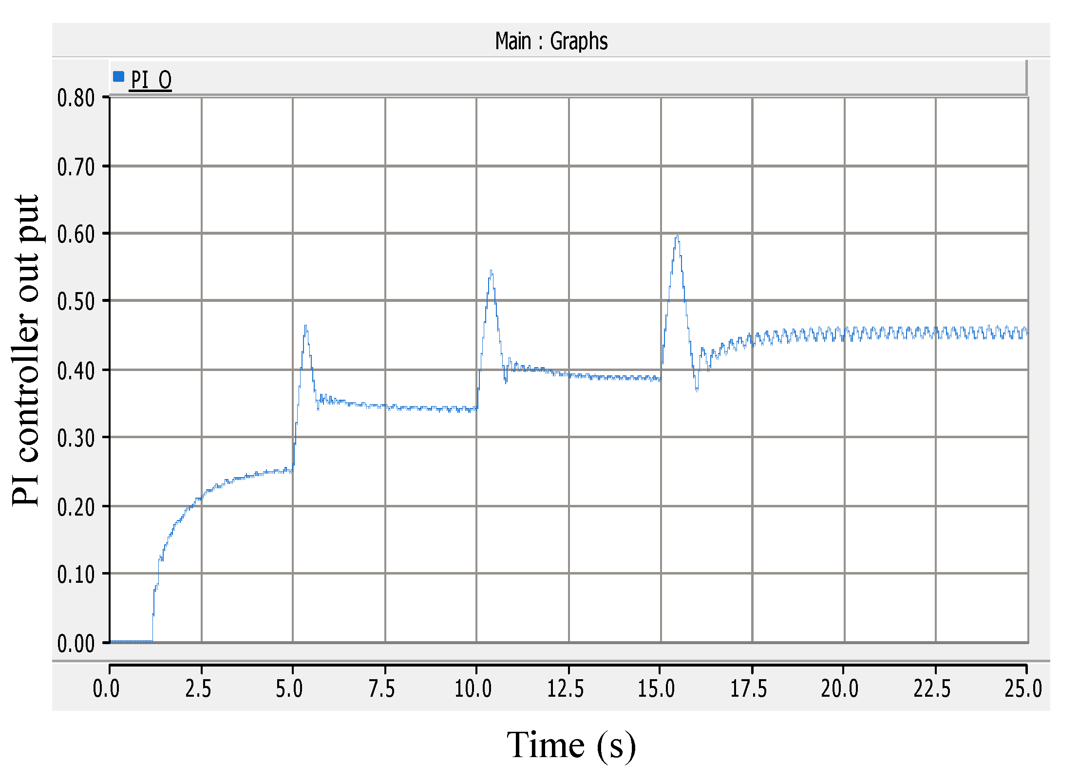 Electronics 10 02743 g022