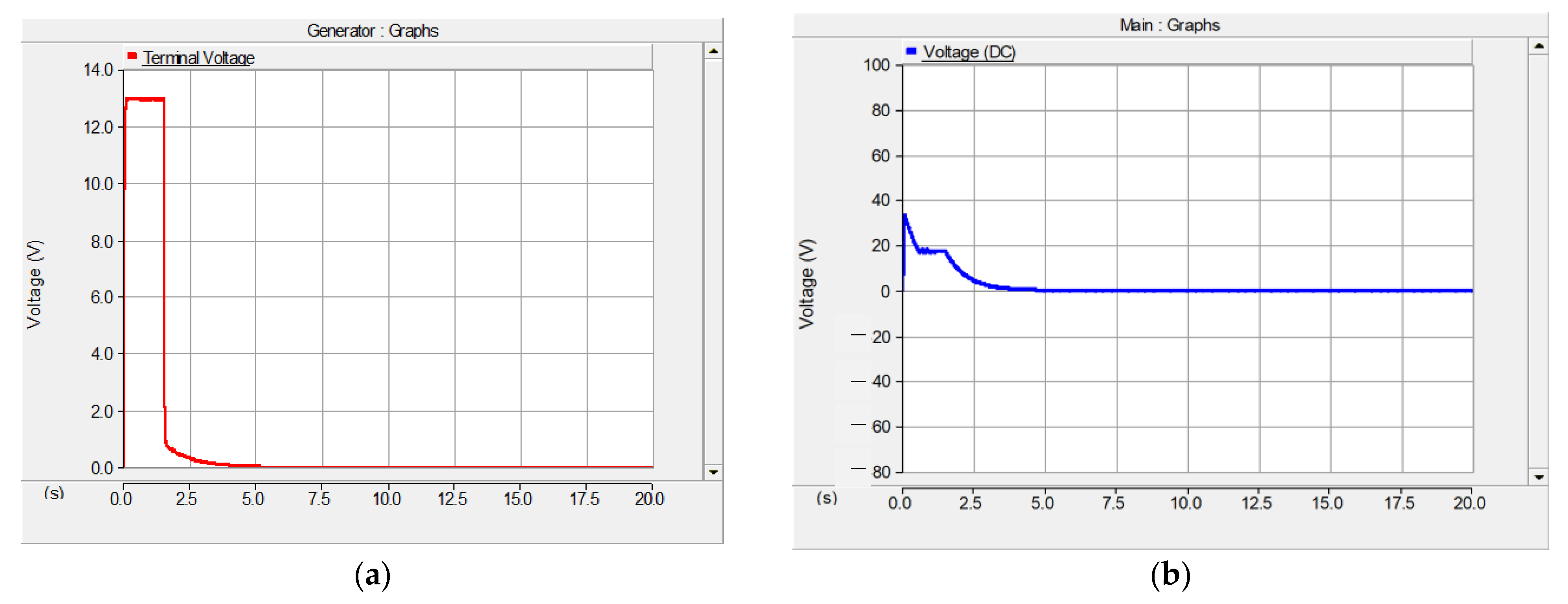 Electronics 10 02743 g031