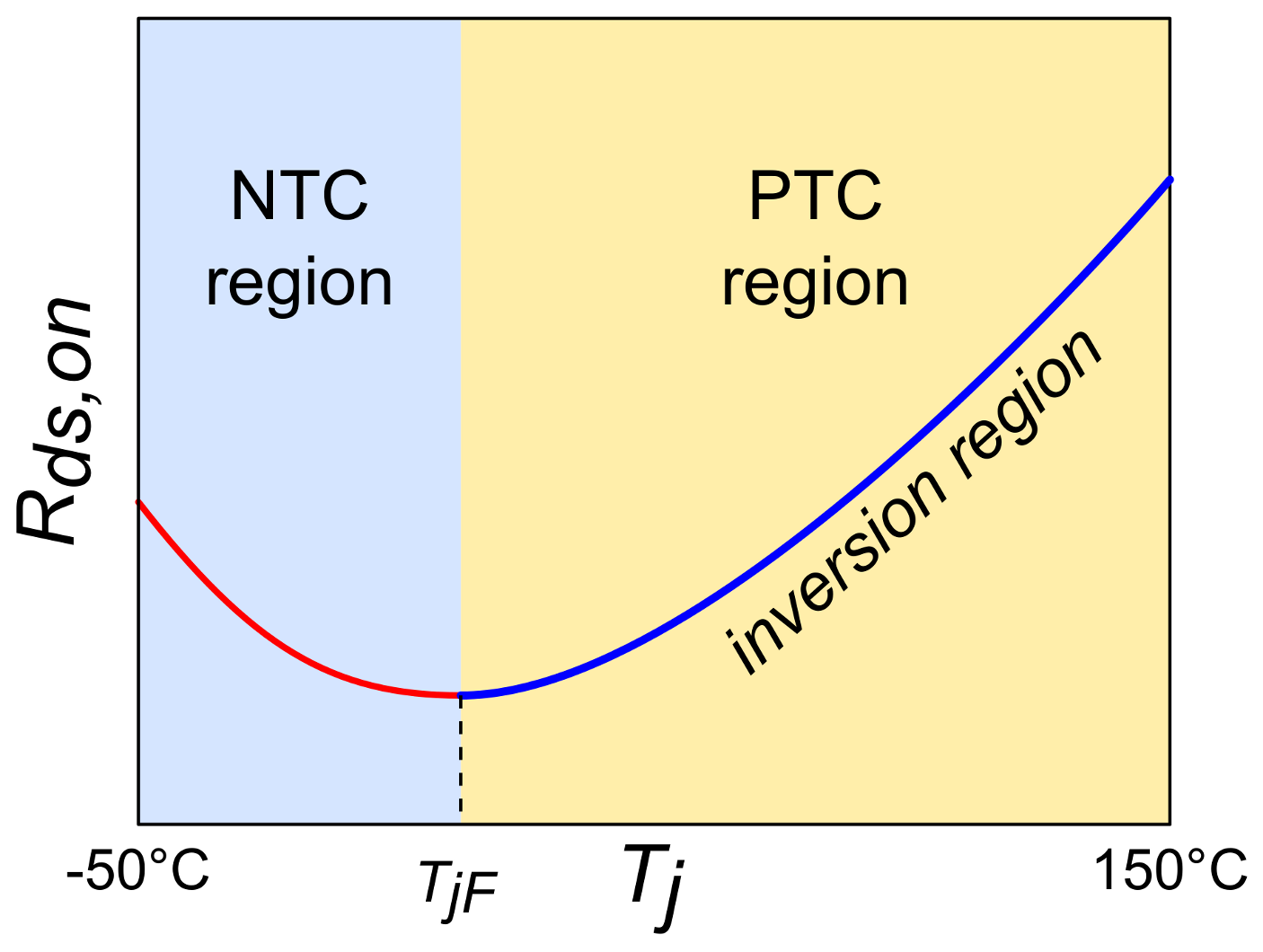 Electronics 10 02745 g002 550