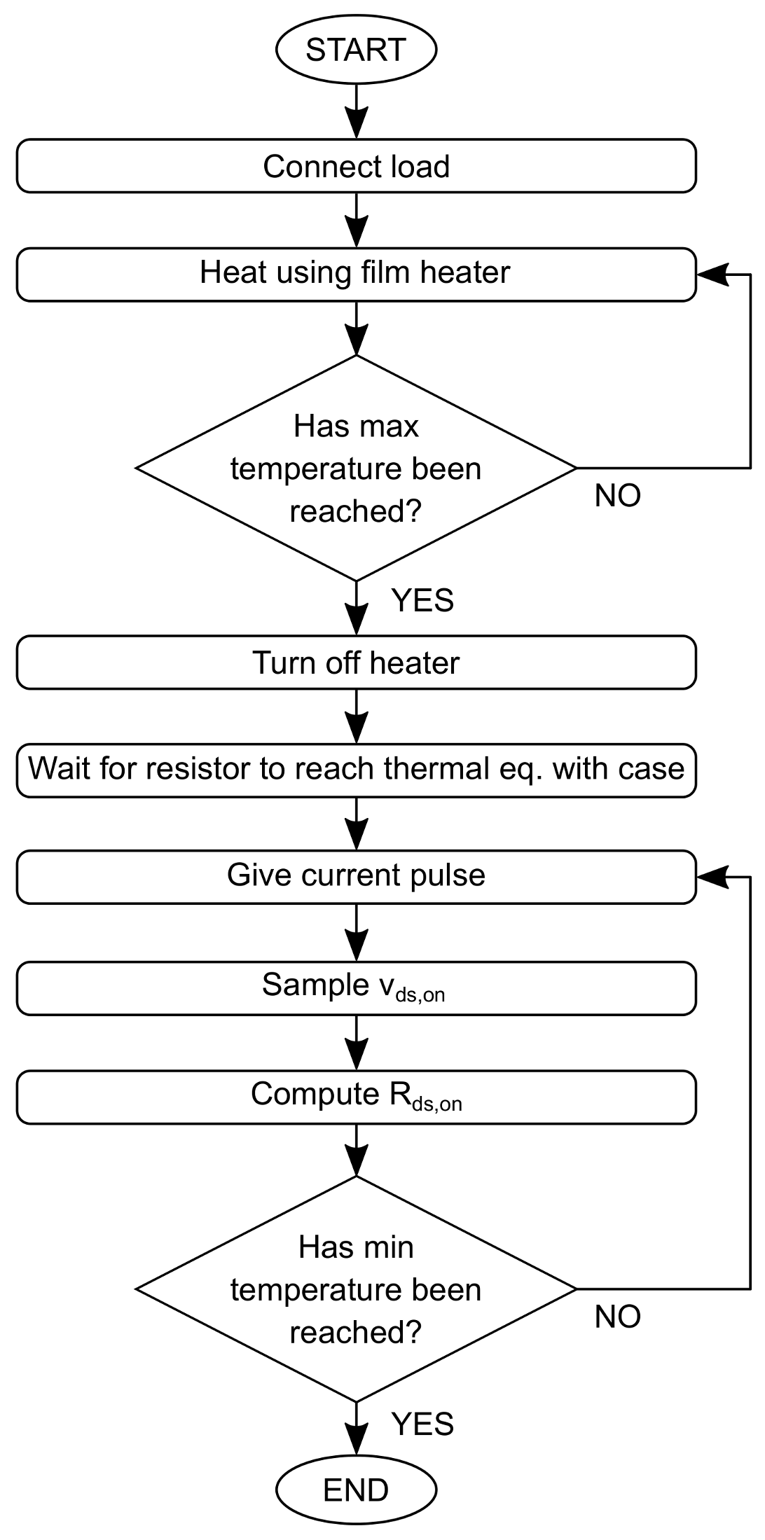 Electronics 10 02745 g008 550