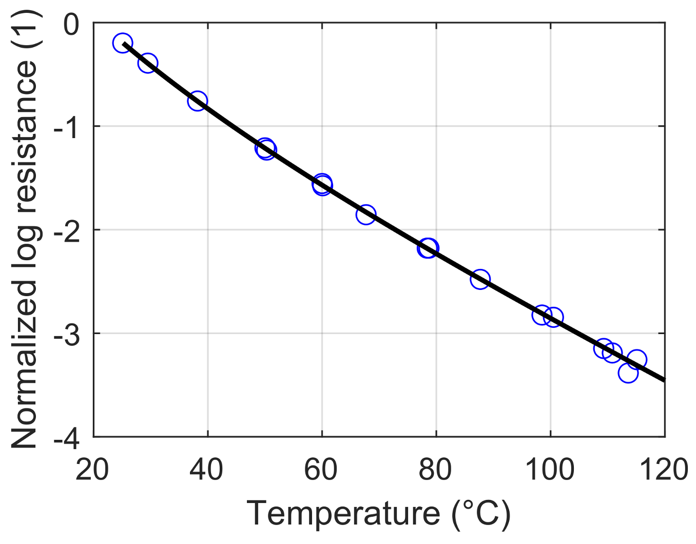 Electronics 10 02745 g012 550