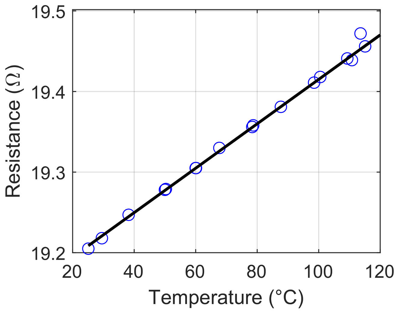 Electronics 10 02745 g013 550