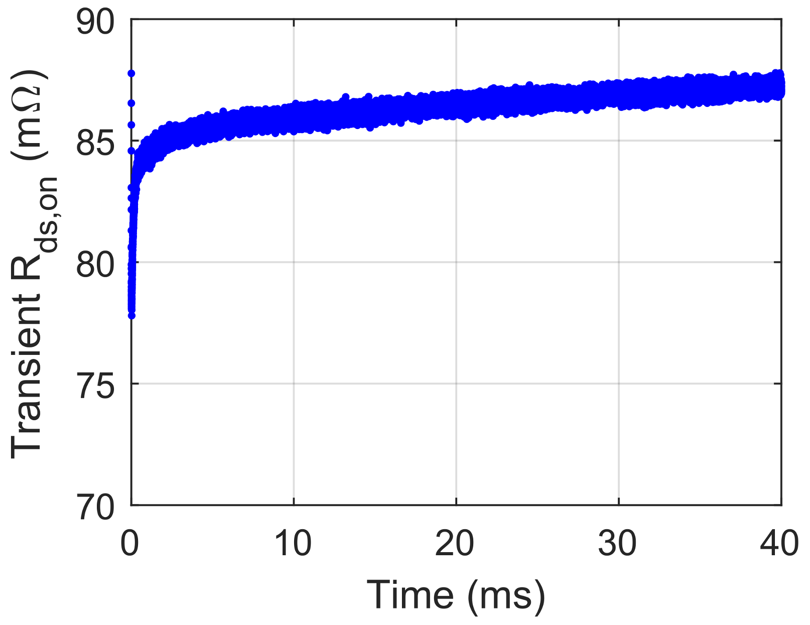 Electronics 10 02745 g015 550