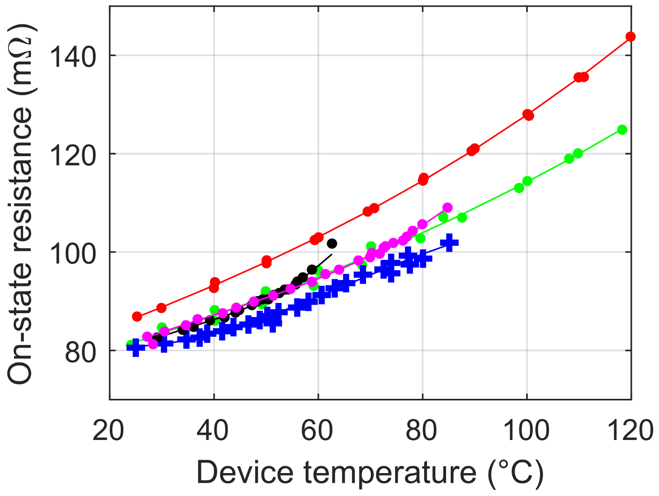 Electronics 10 02745 g017 550