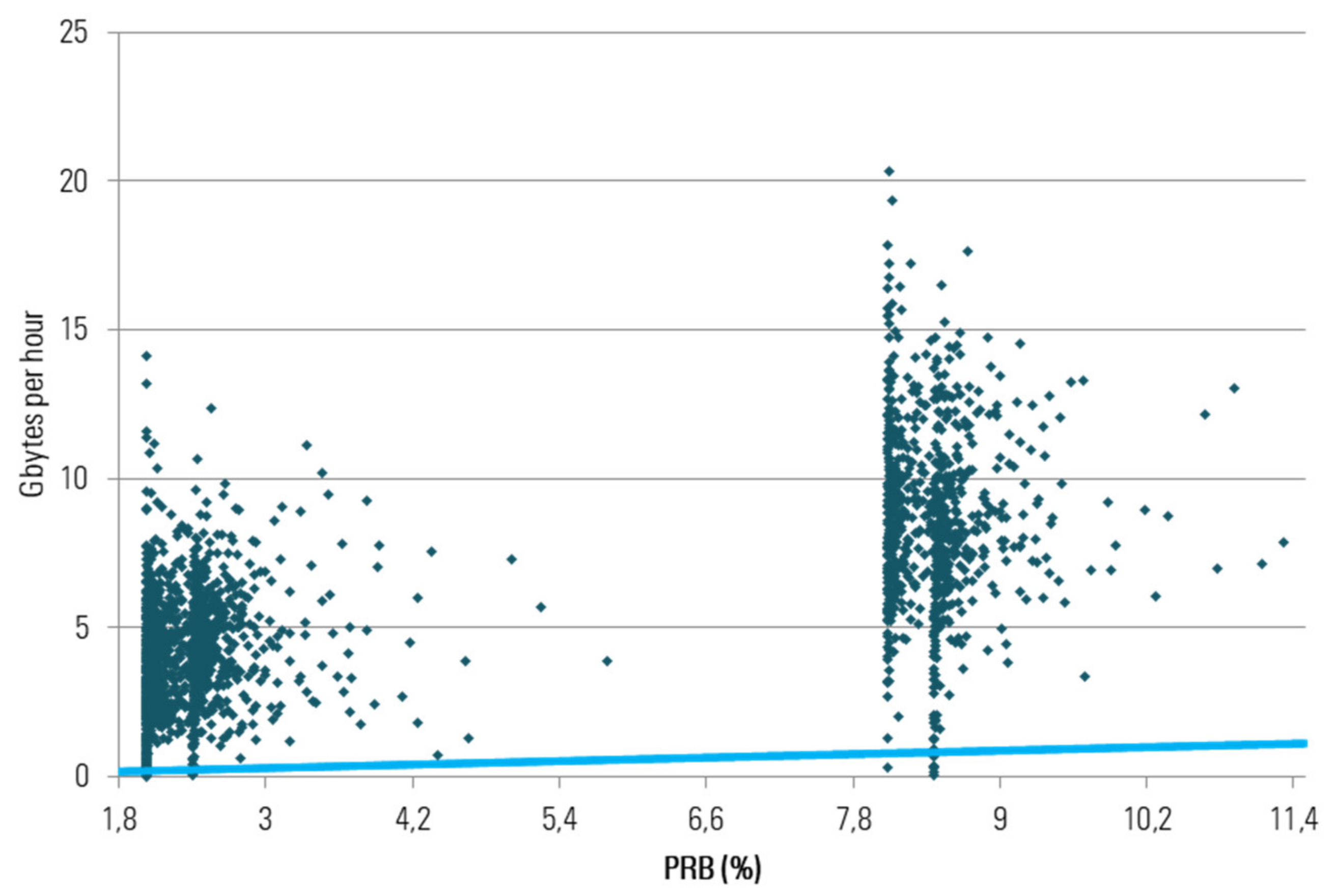 Electronics 10 02746 g009 550