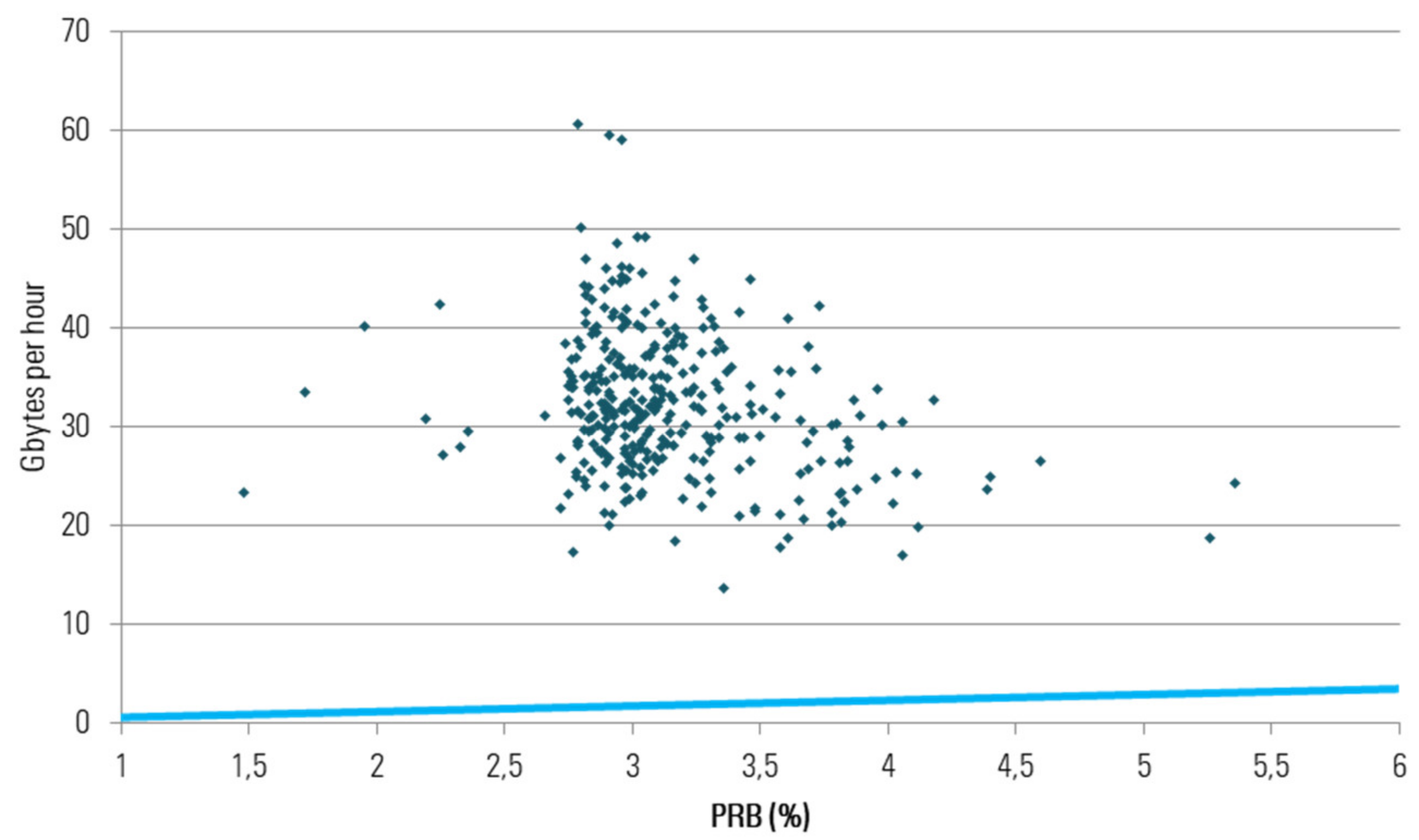 Electronics 10 02746 g010 550