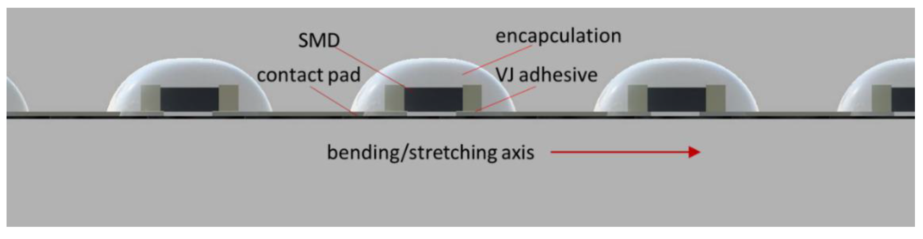 Electronics 10 02749 g001 550