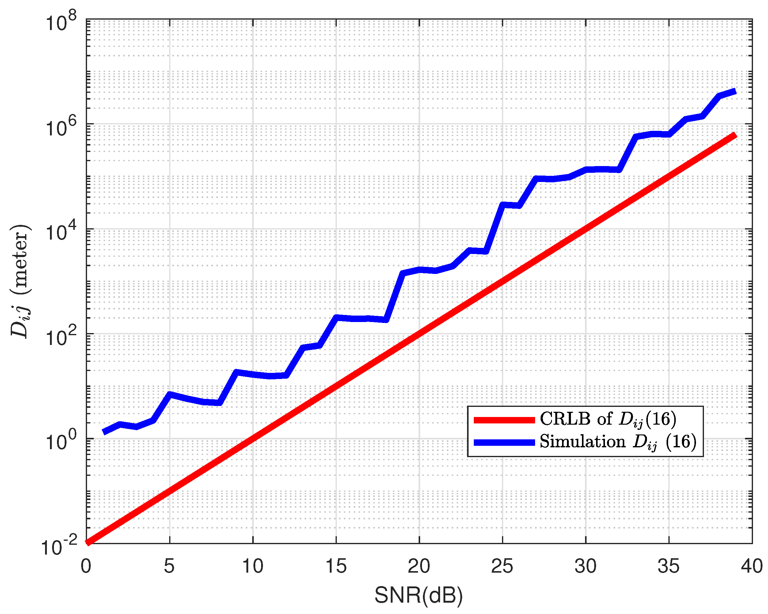 Electronics 10 02750 g006 550