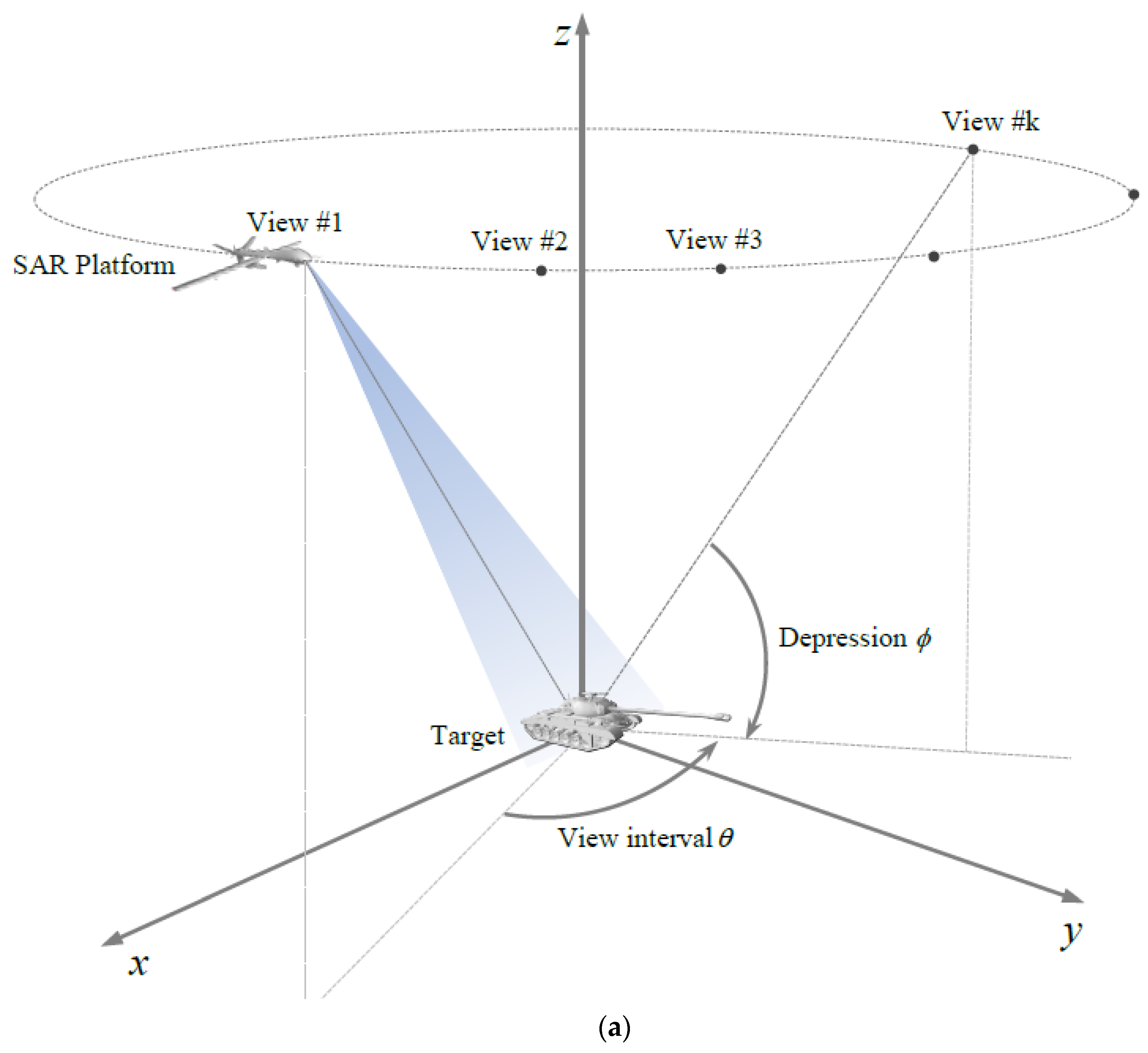 Electronics 10 02752 g007a