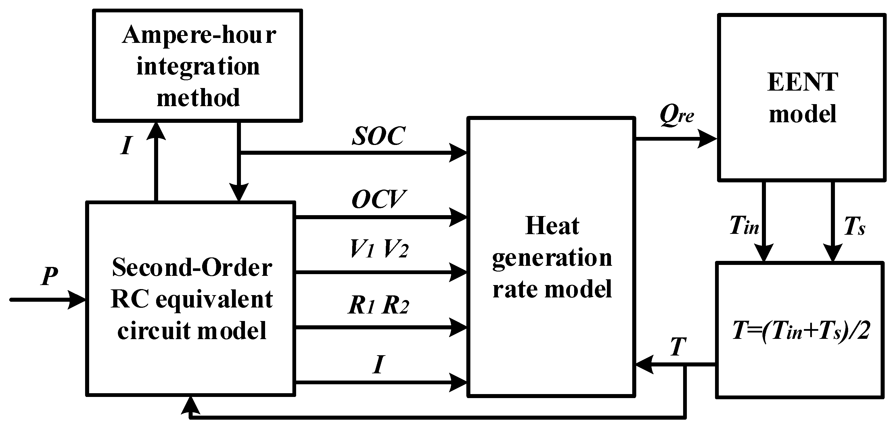 Electronics 10 02753 g003