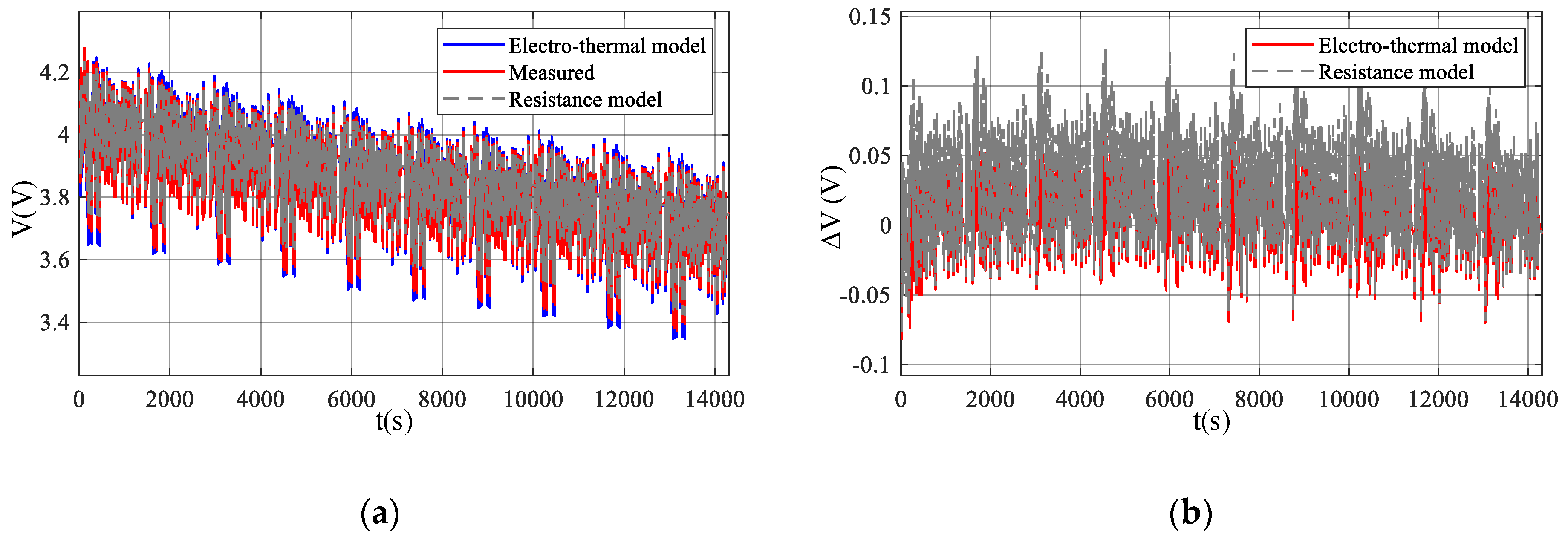 Electronics 10 02753 g009a