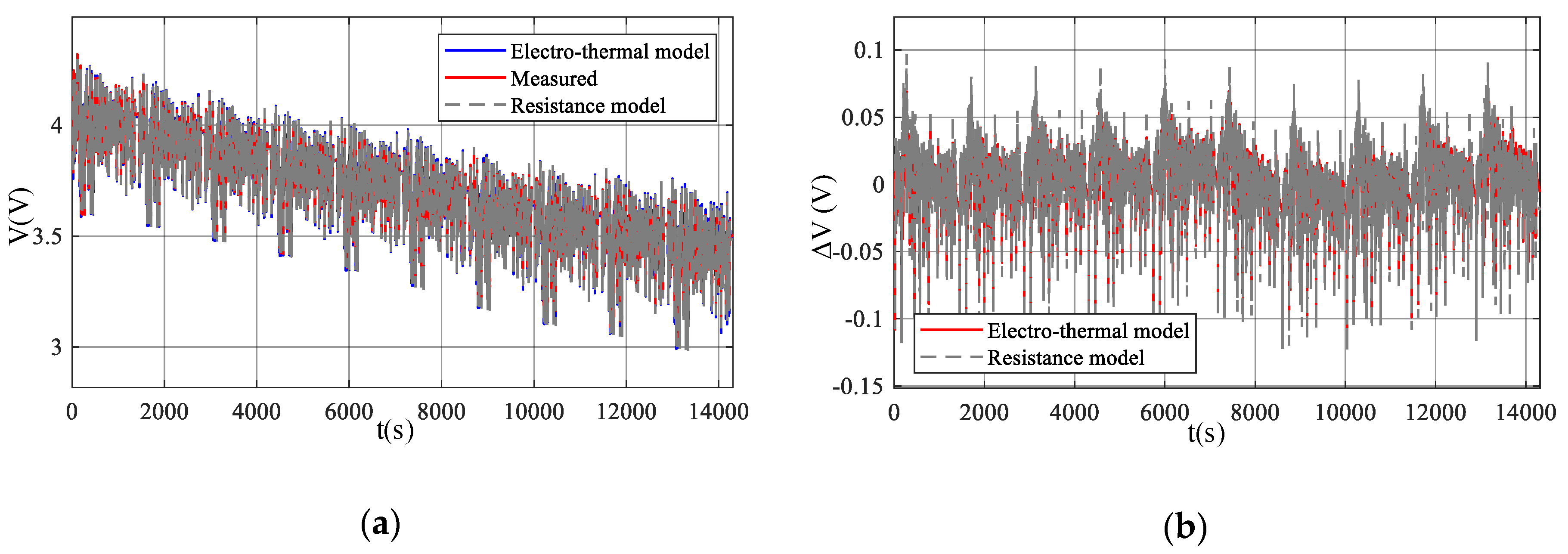 Electronics 10 02753 g010a