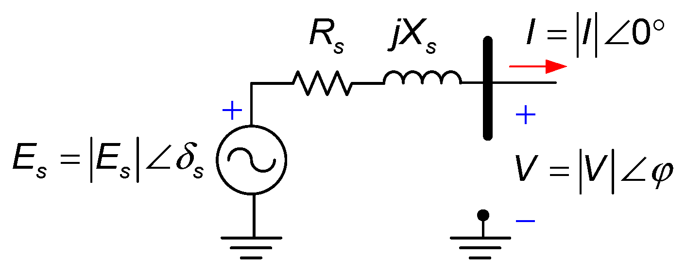Electronics 10 02754 g005 550