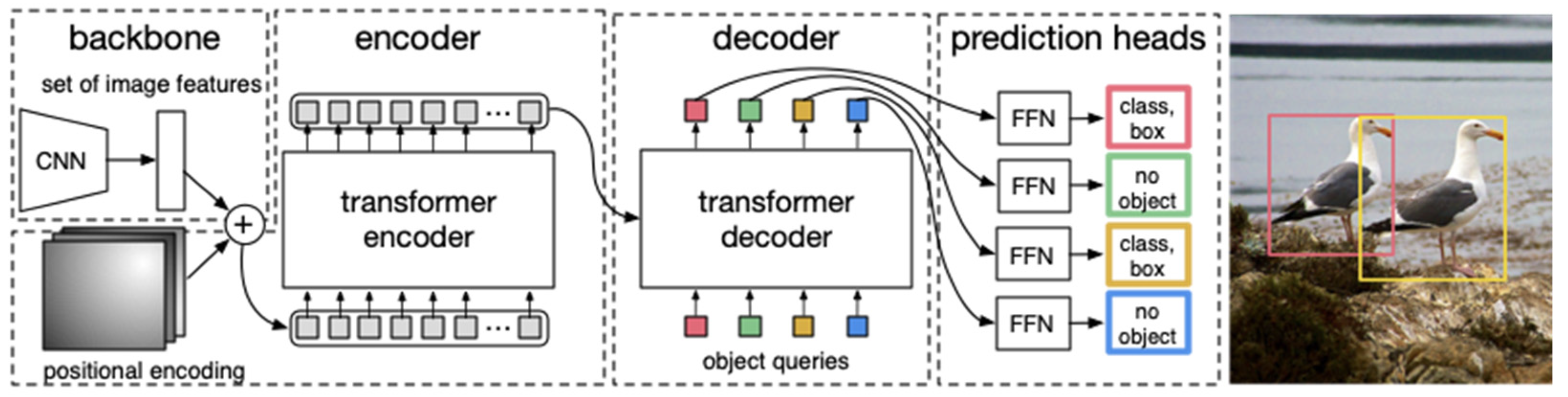 Electronics 10 02756 g006